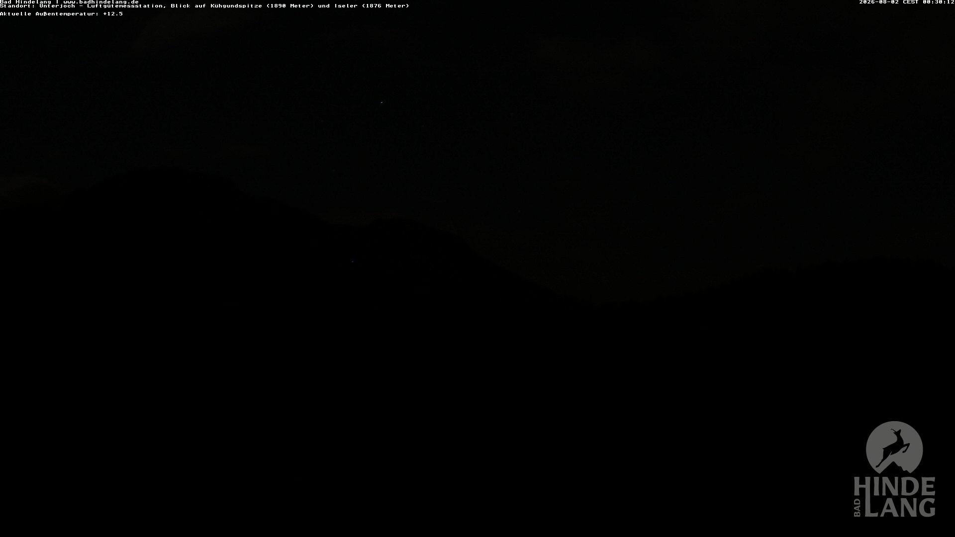 Archiv Foto Webcam Aussicht von der Region Unterjoch
