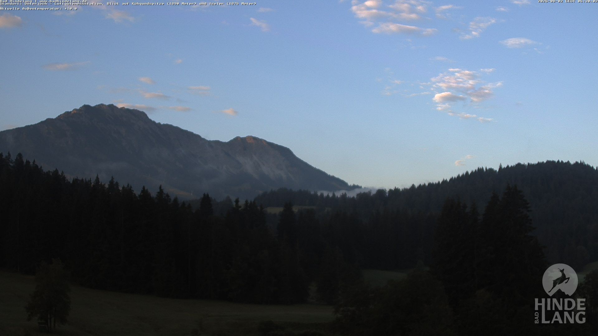 Archiv Foto Webcam Aussicht von der Region Unterjoch