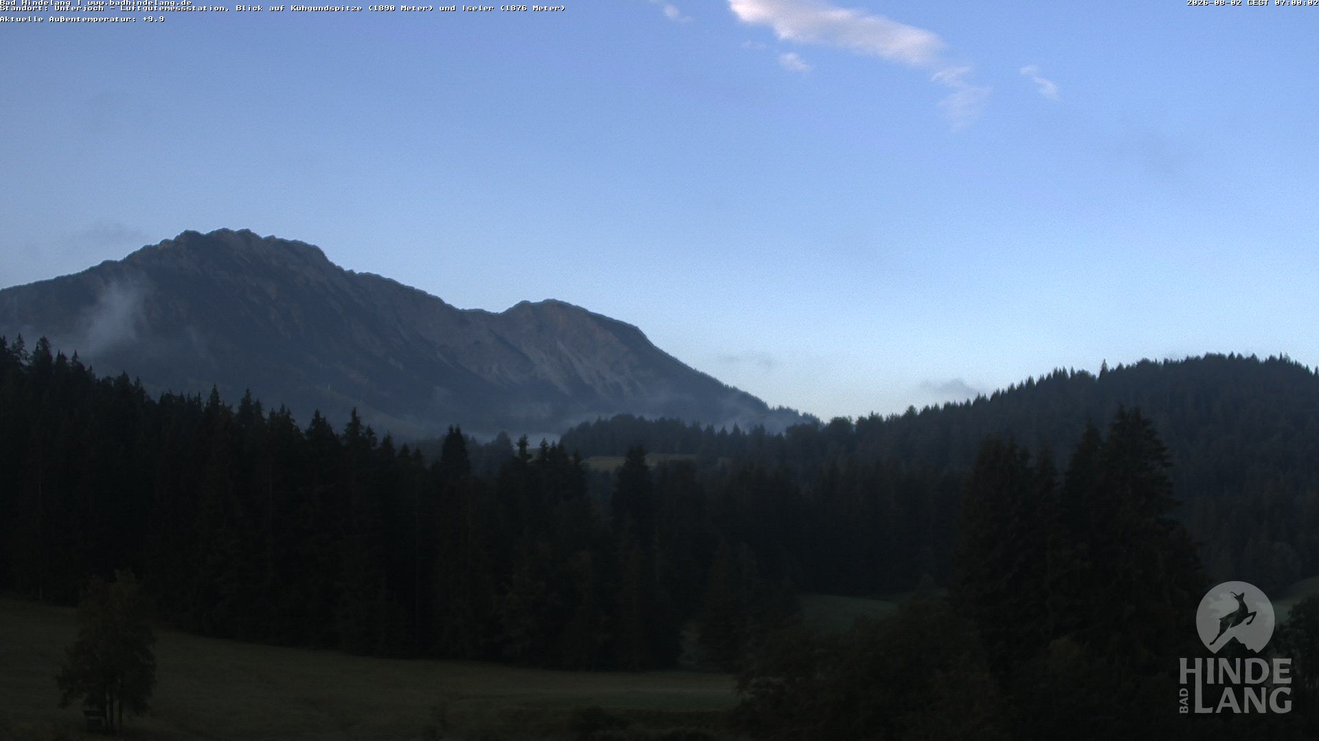 Archived image Unterjoch webcam