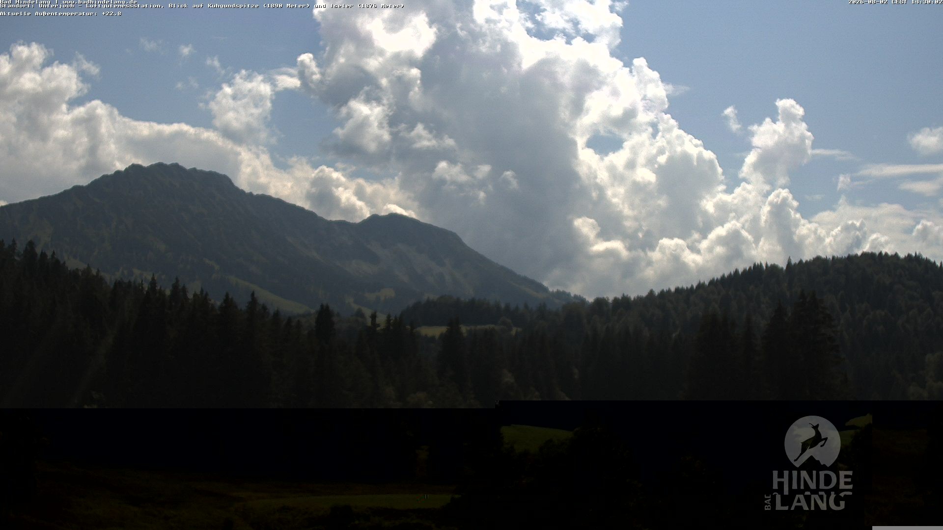 Archived image Unterjoch webcam