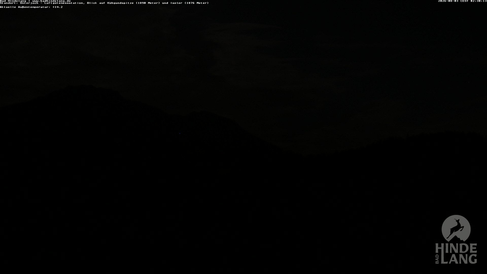 Archived image Unterjoch webcam