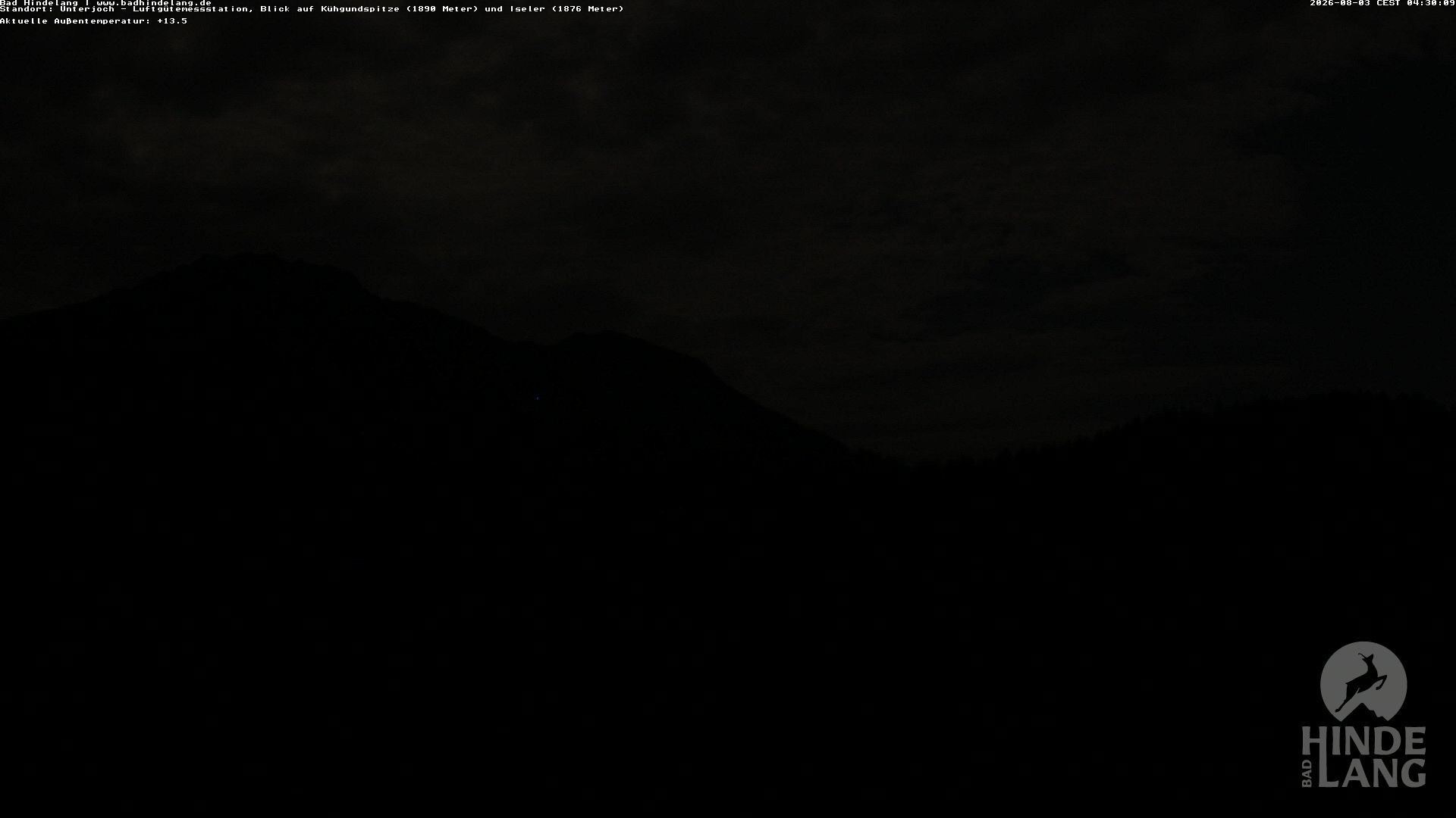 Archived image Unterjoch webcam