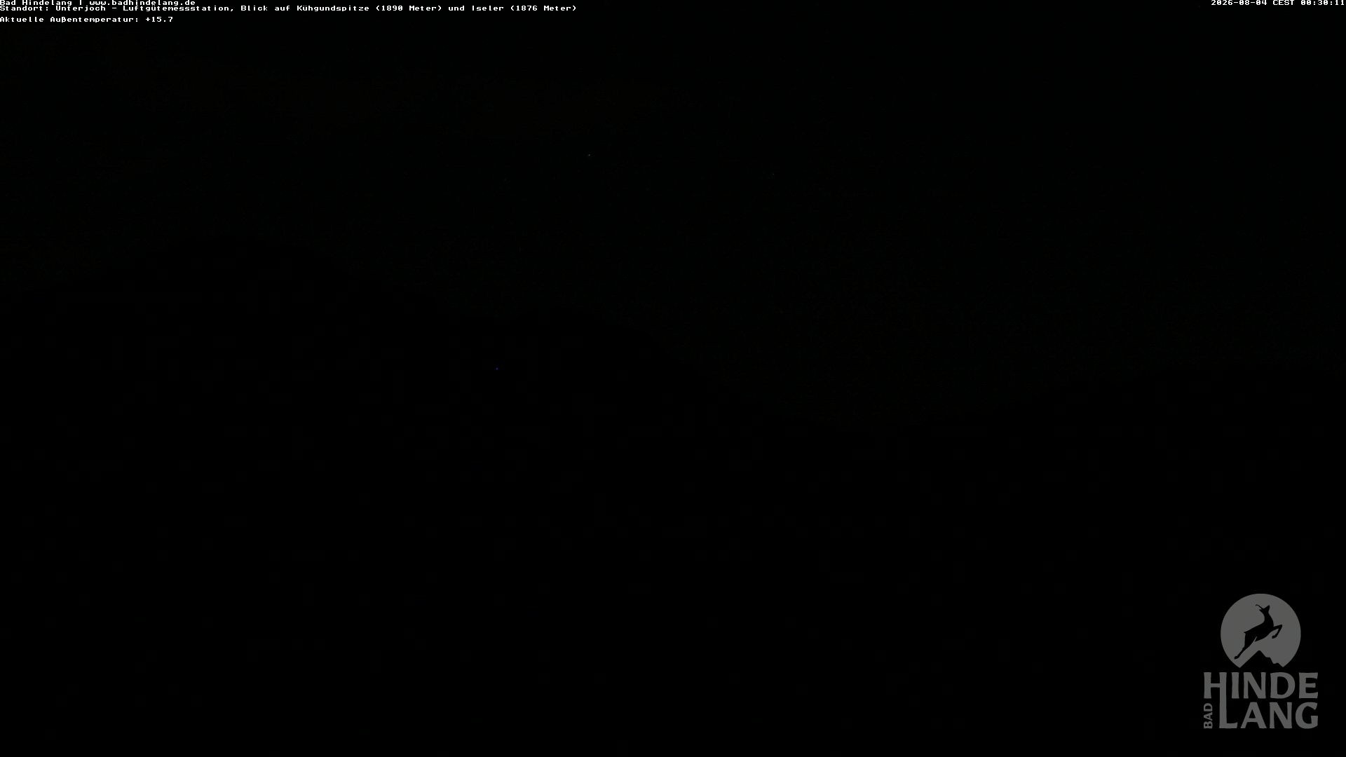 Archiv Foto Webcam Aussicht von der Region Unterjoch