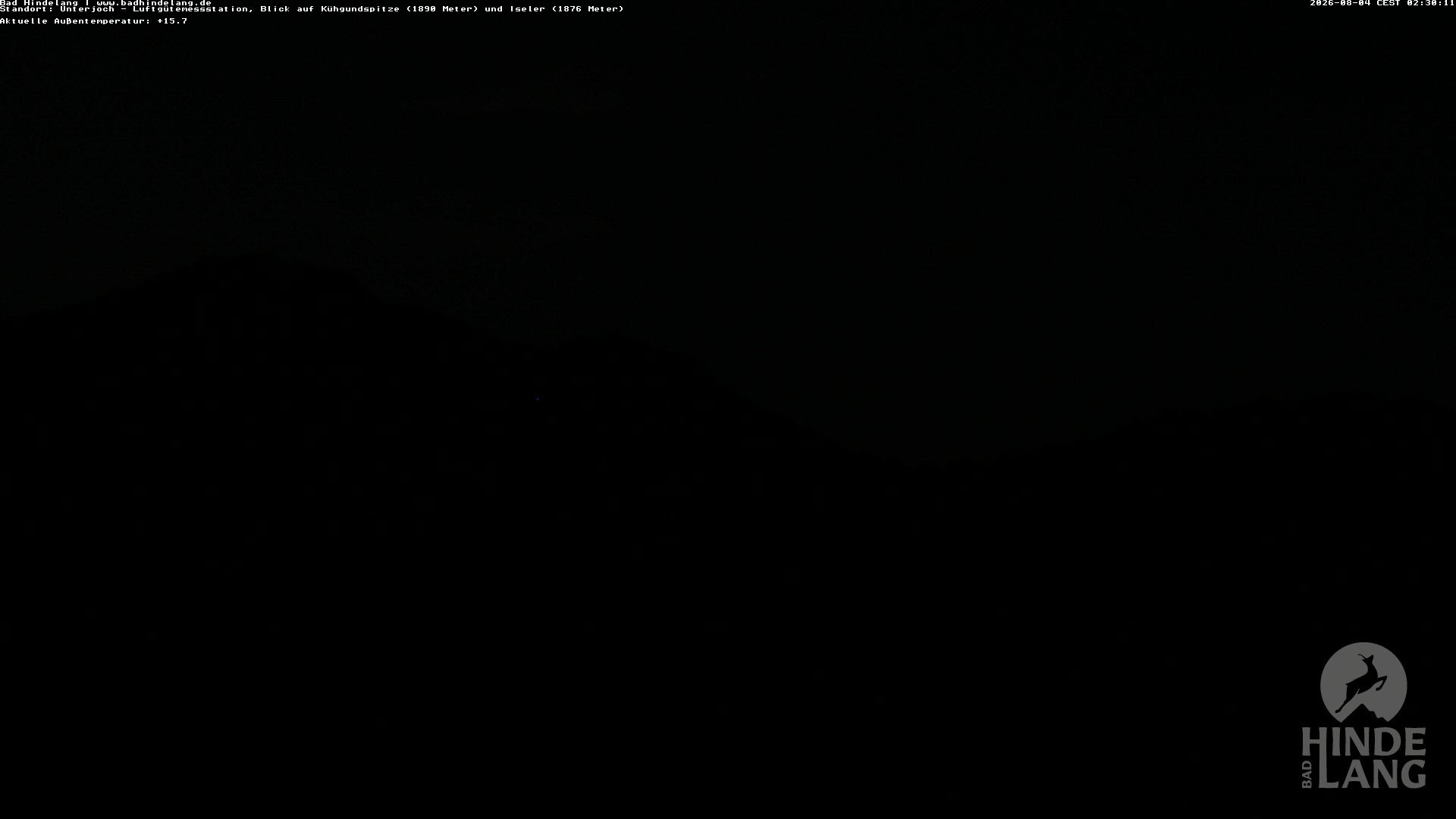 Archiv Foto Webcam Aussicht von der Region Unterjoch