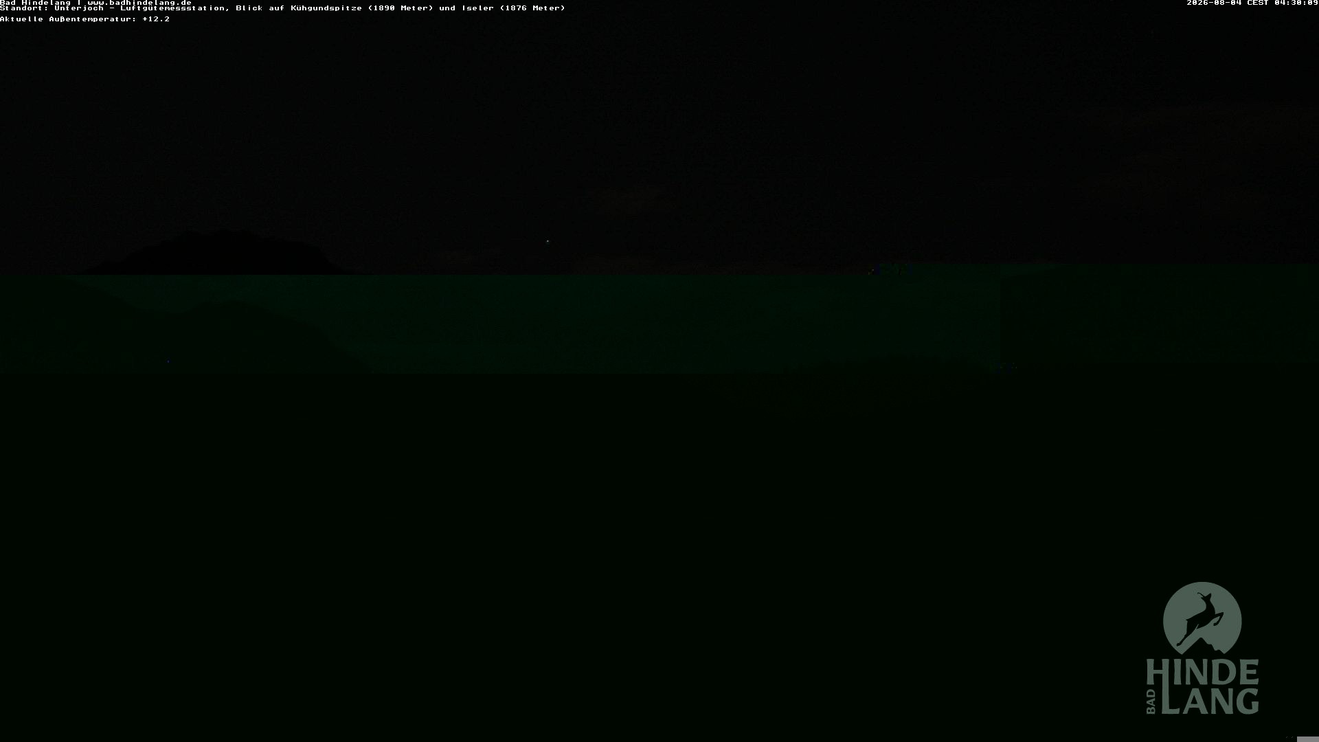 Archiv Foto Webcam Aussicht von der Region Unterjoch