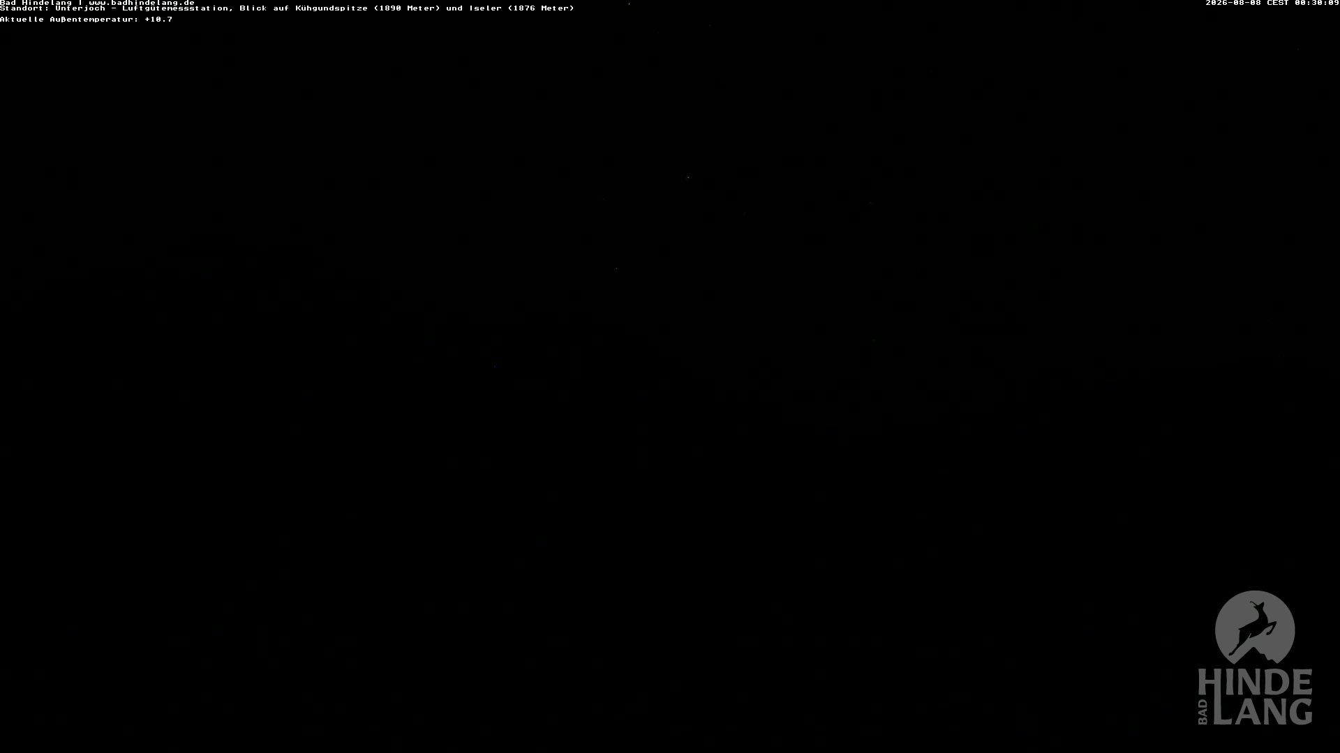 Archiv Foto Webcam Aussicht von der Region Unterjoch