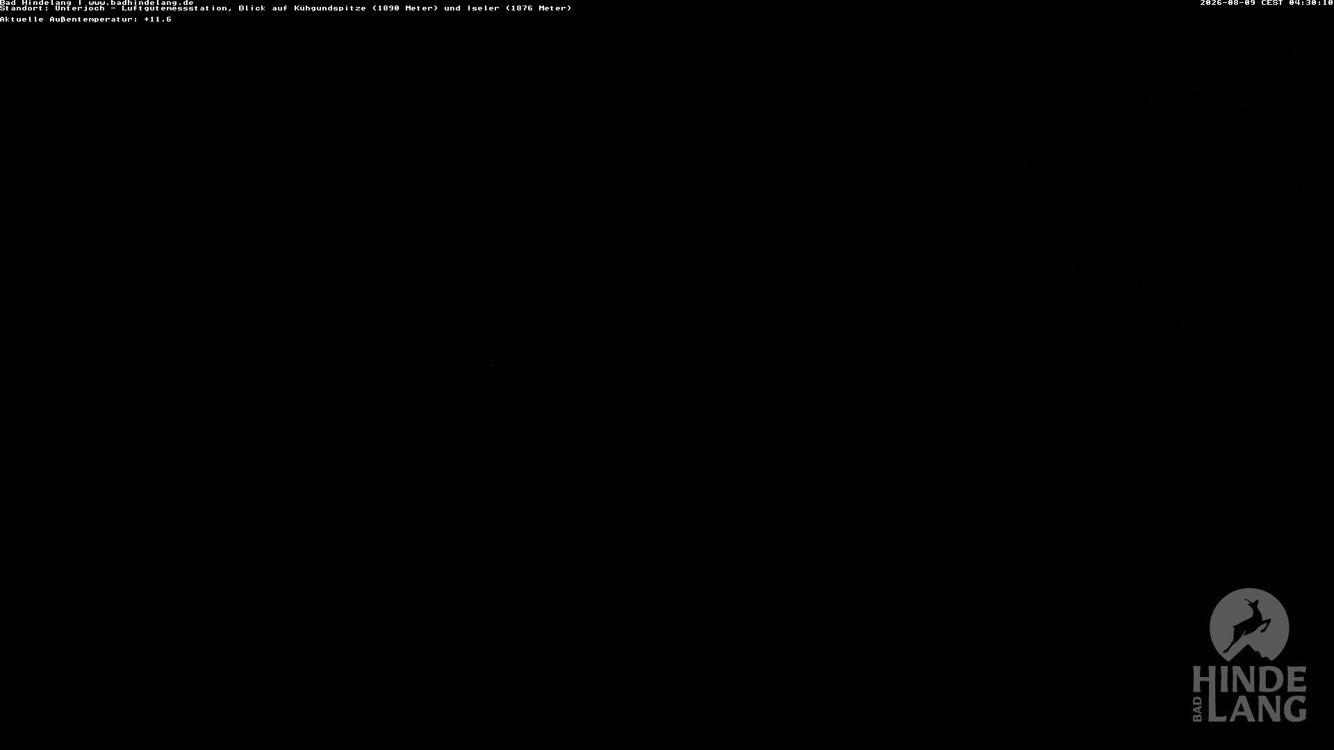 Archiv Foto Webcam Aussicht von der Region Unterjoch