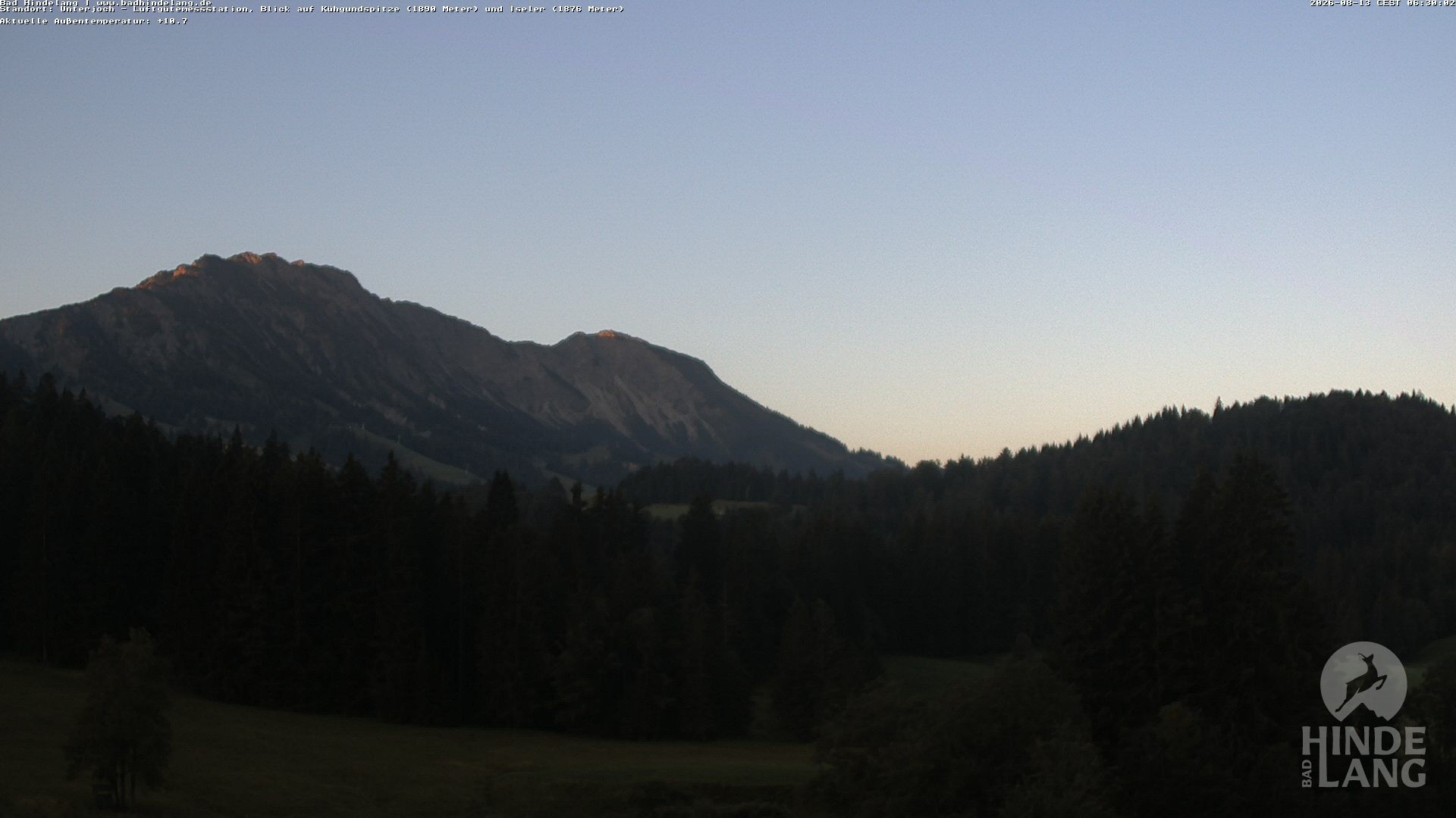 Archived image Unterjoch webcam