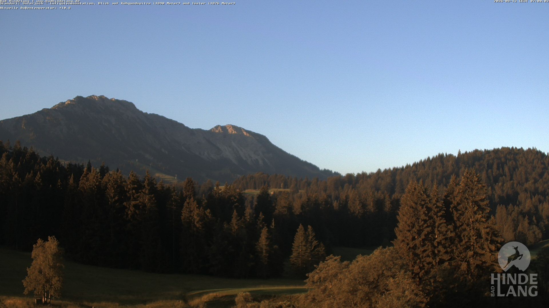 Archived image Unterjoch webcam
