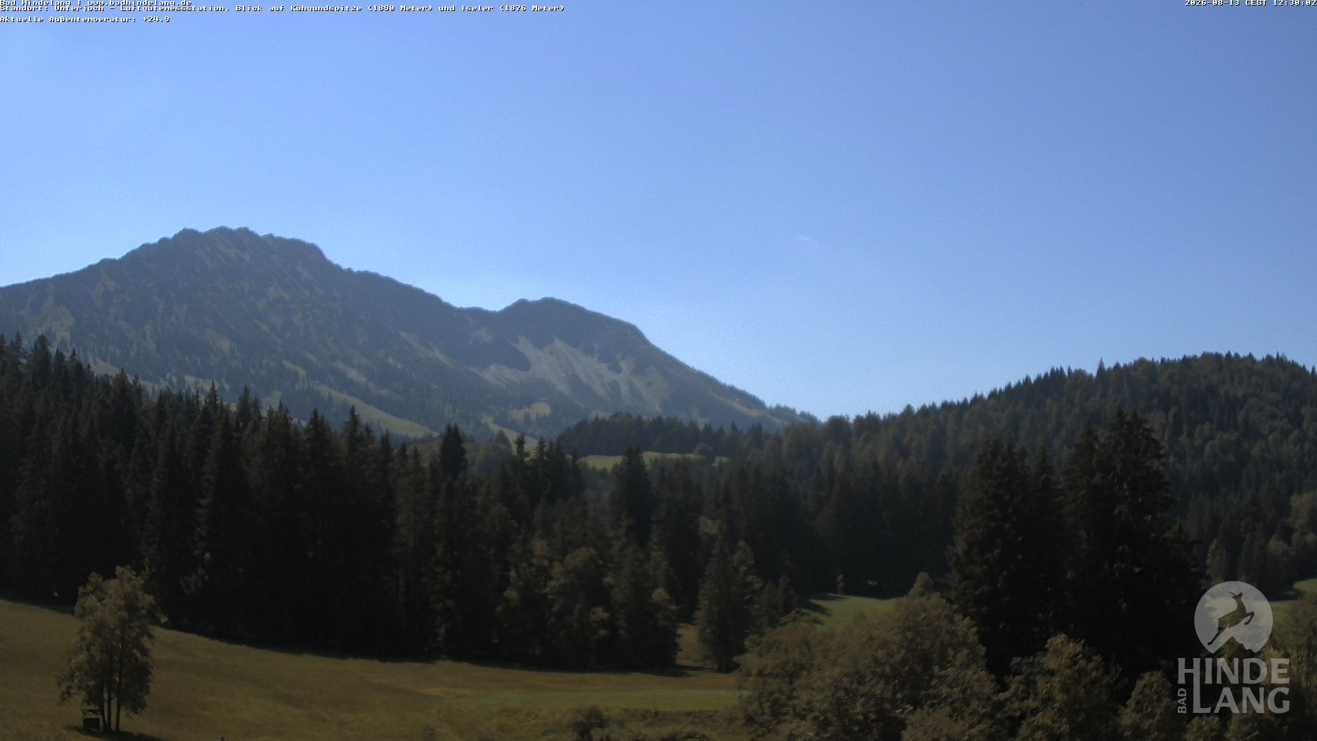 Archived image Unterjoch webcam