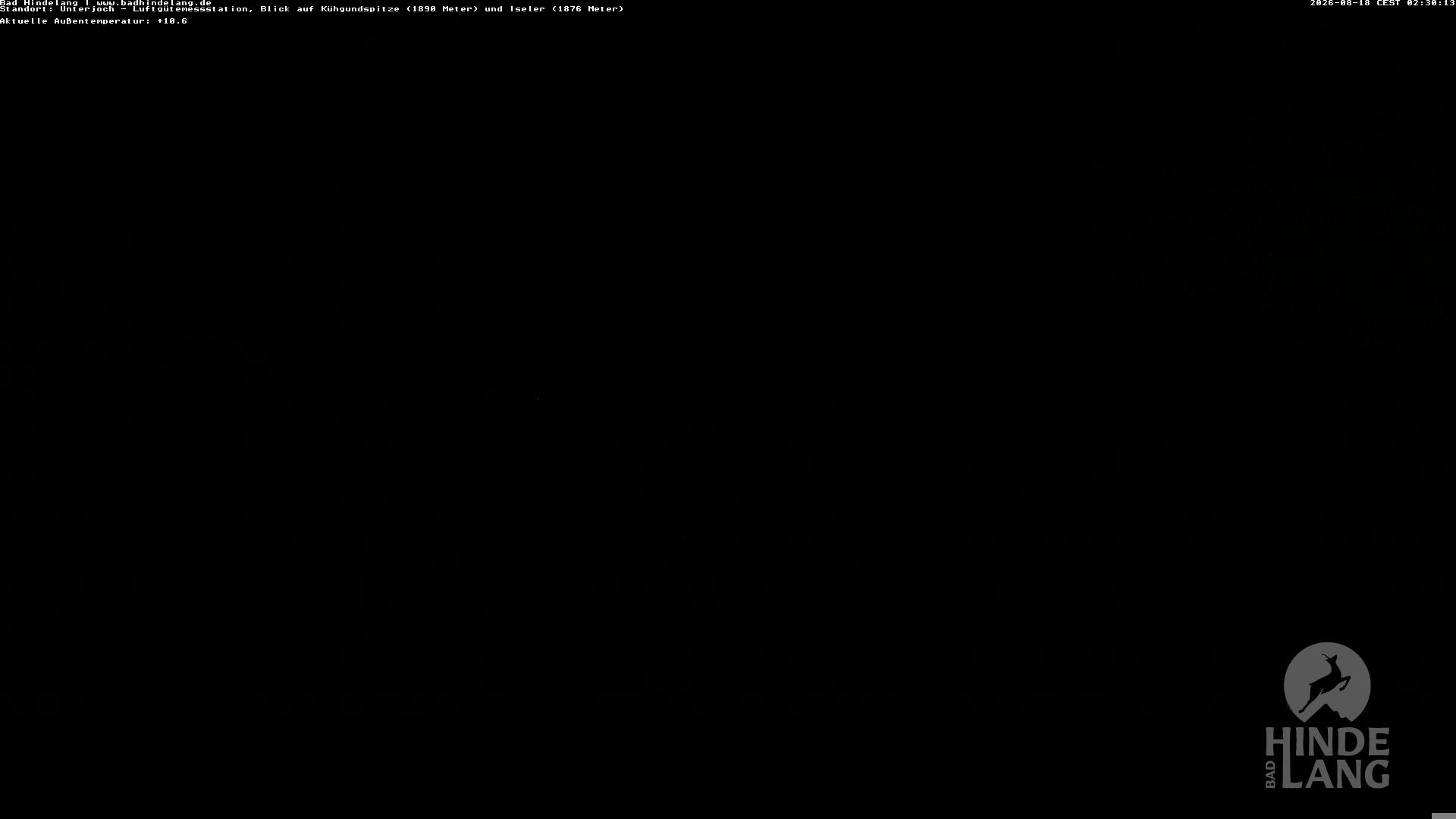 Archiv Foto Webcam Aussicht von der Region Unterjoch