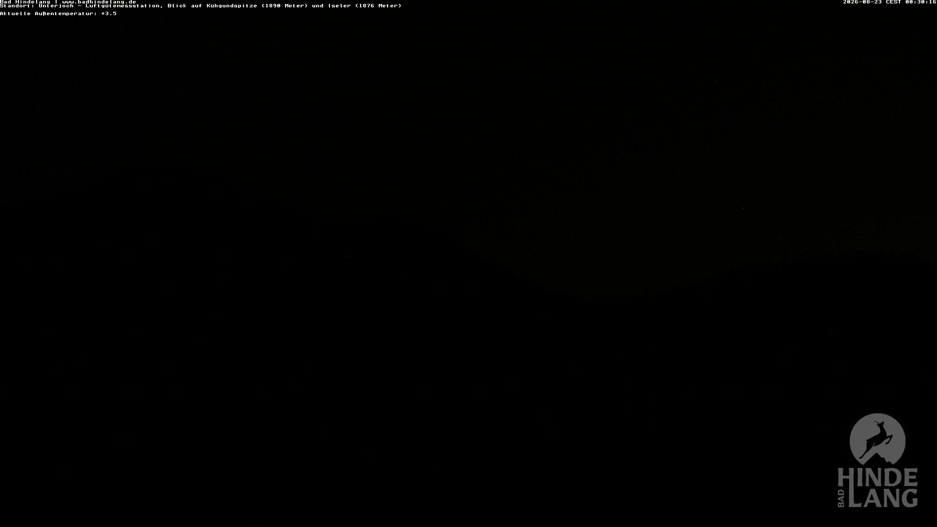 Archived image Unterjoch webcam