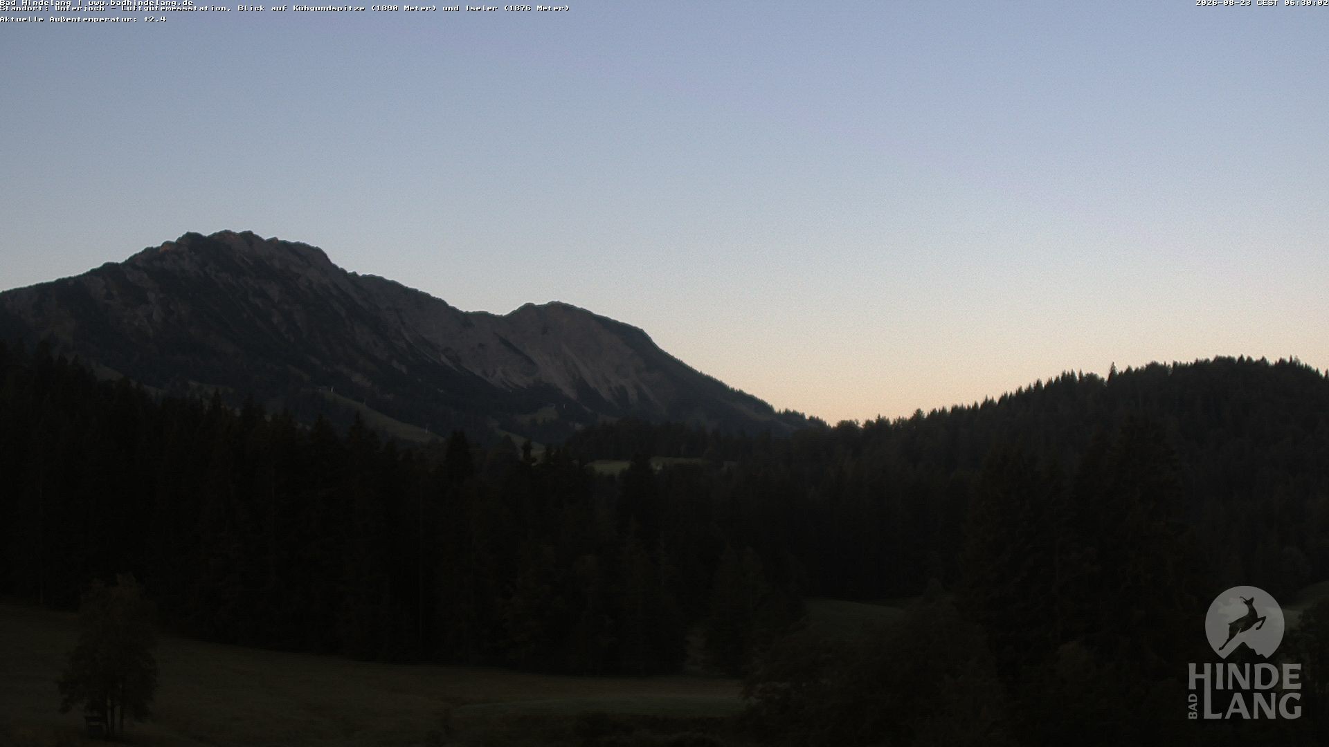 Archiv Foto Webcam Aussicht von der Region Unterjoch