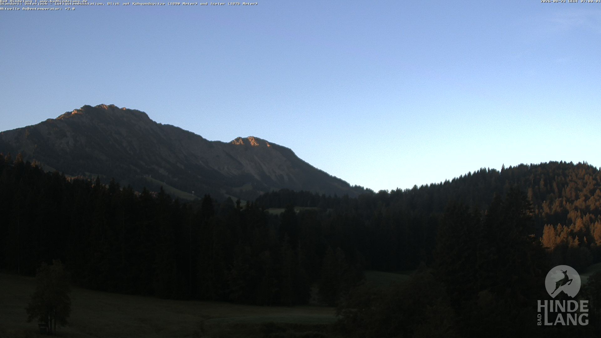 Archiv Foto Webcam Aussicht von der Region Unterjoch