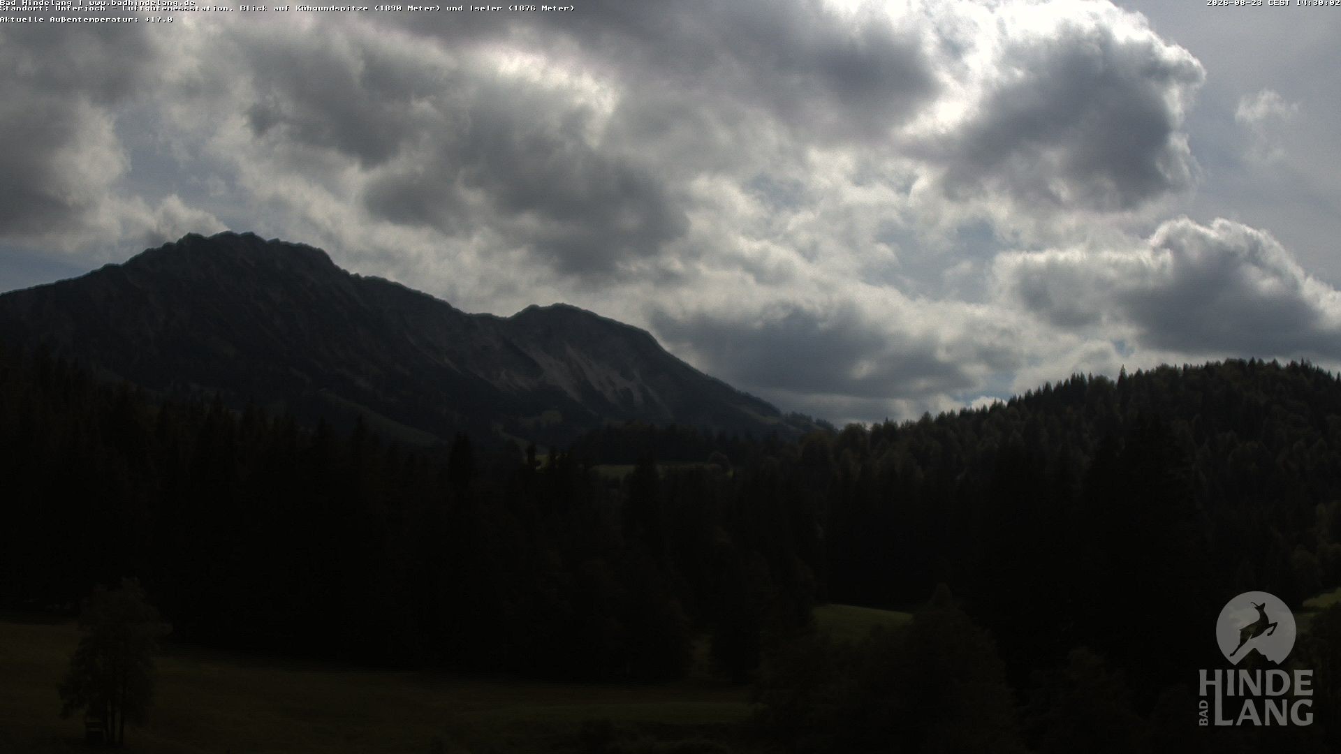 Archiv Foto Webcam Aussicht von der Region Unterjoch