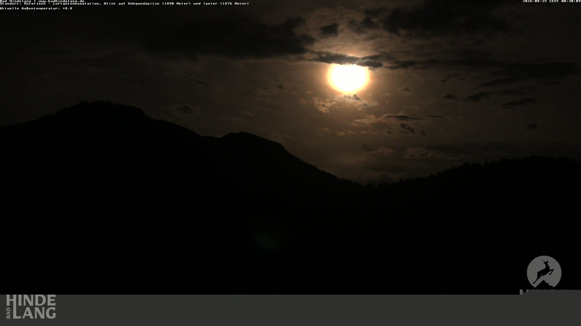 Archiv Foto Webcam Aussicht von der Region Unterjoch