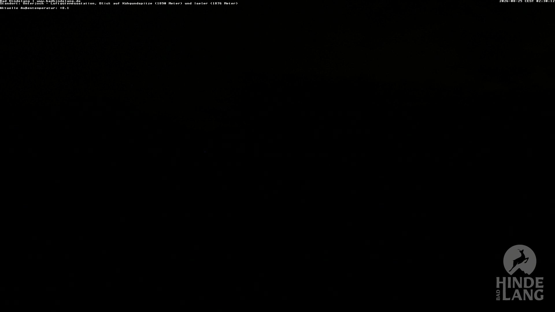 Archiv Foto Webcam Aussicht von der Region Unterjoch