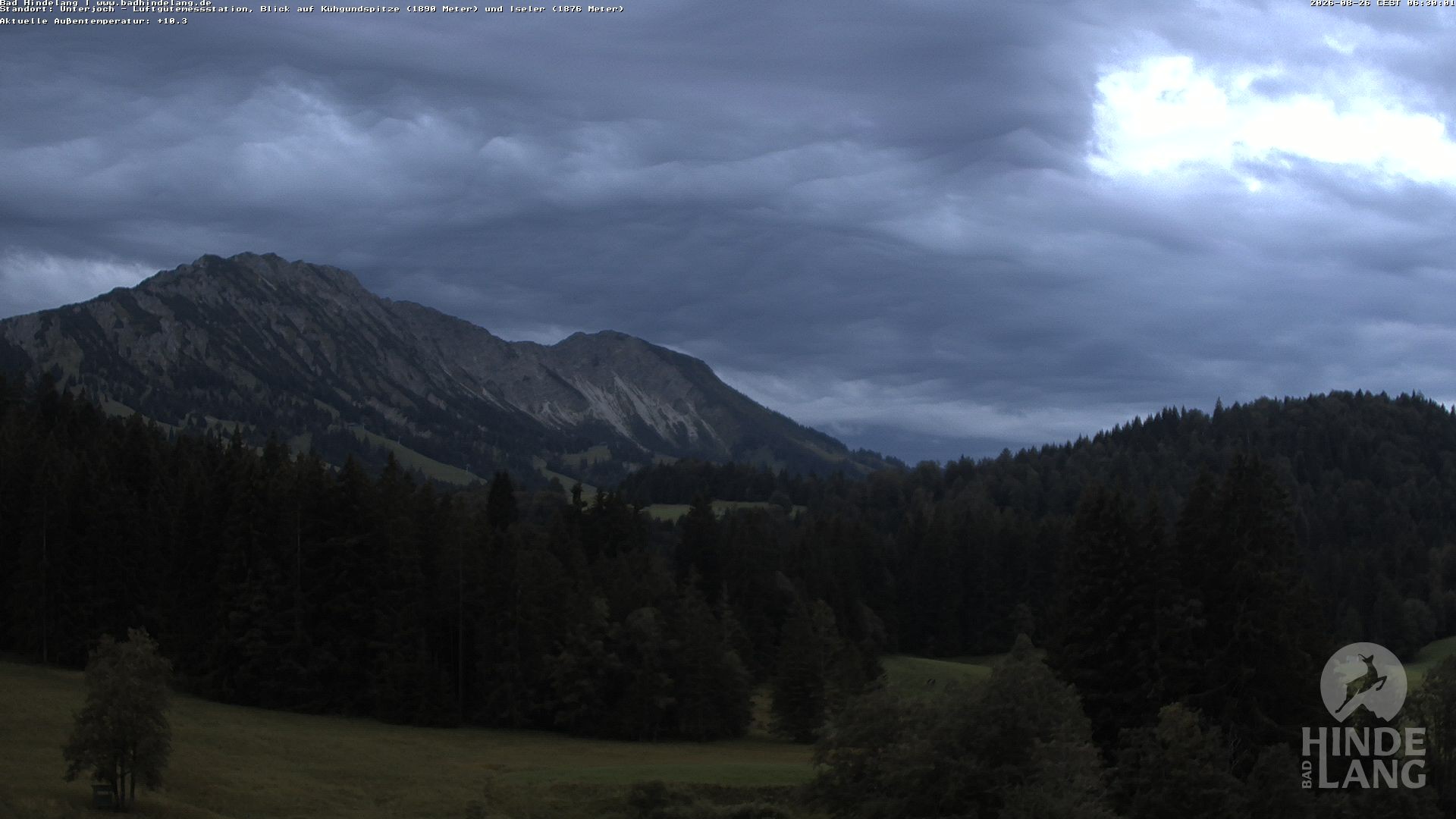 Archiv Foto Webcam Aussicht von der Region Unterjoch