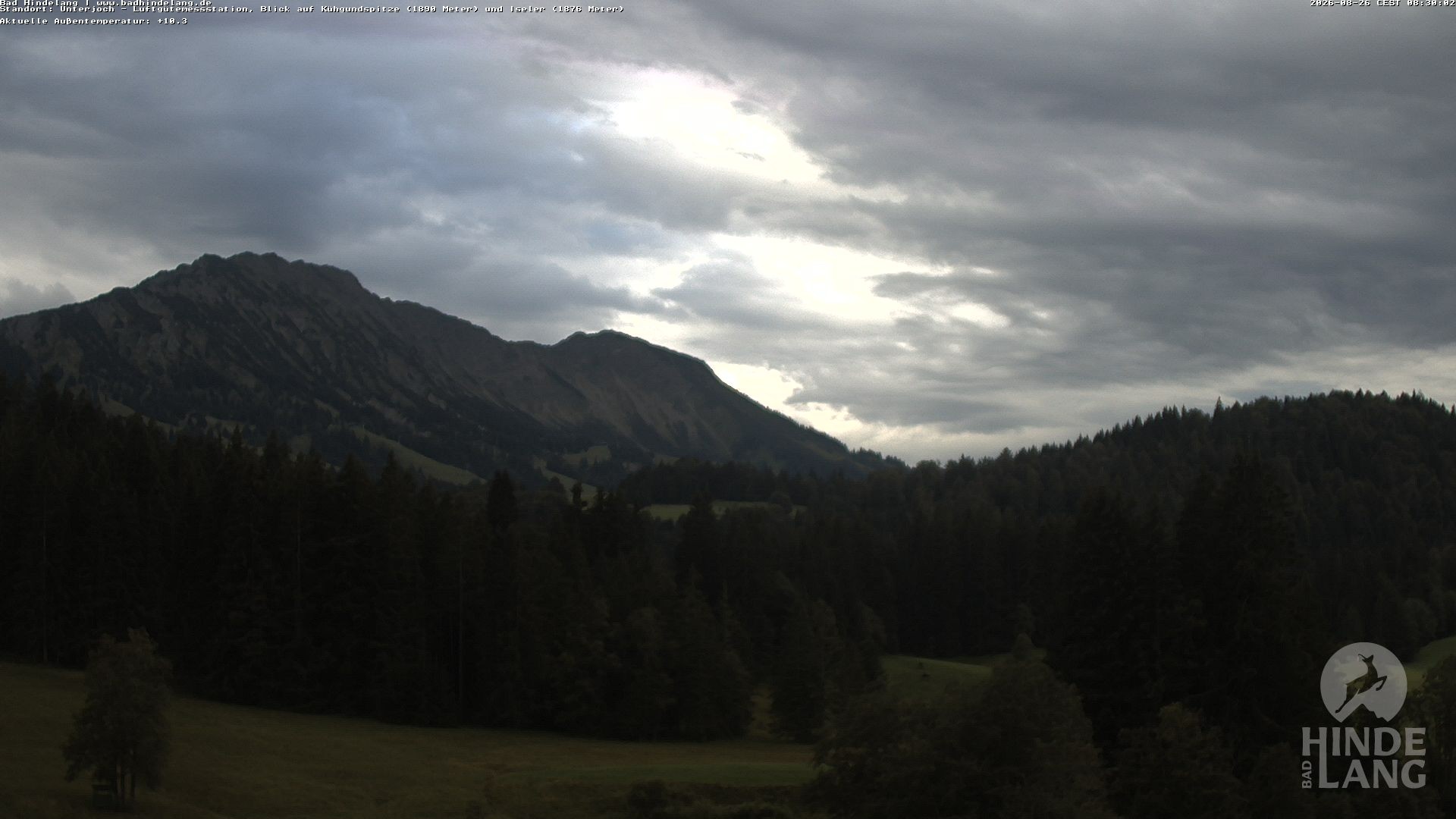 Archiv Foto Webcam Aussicht von der Region Unterjoch