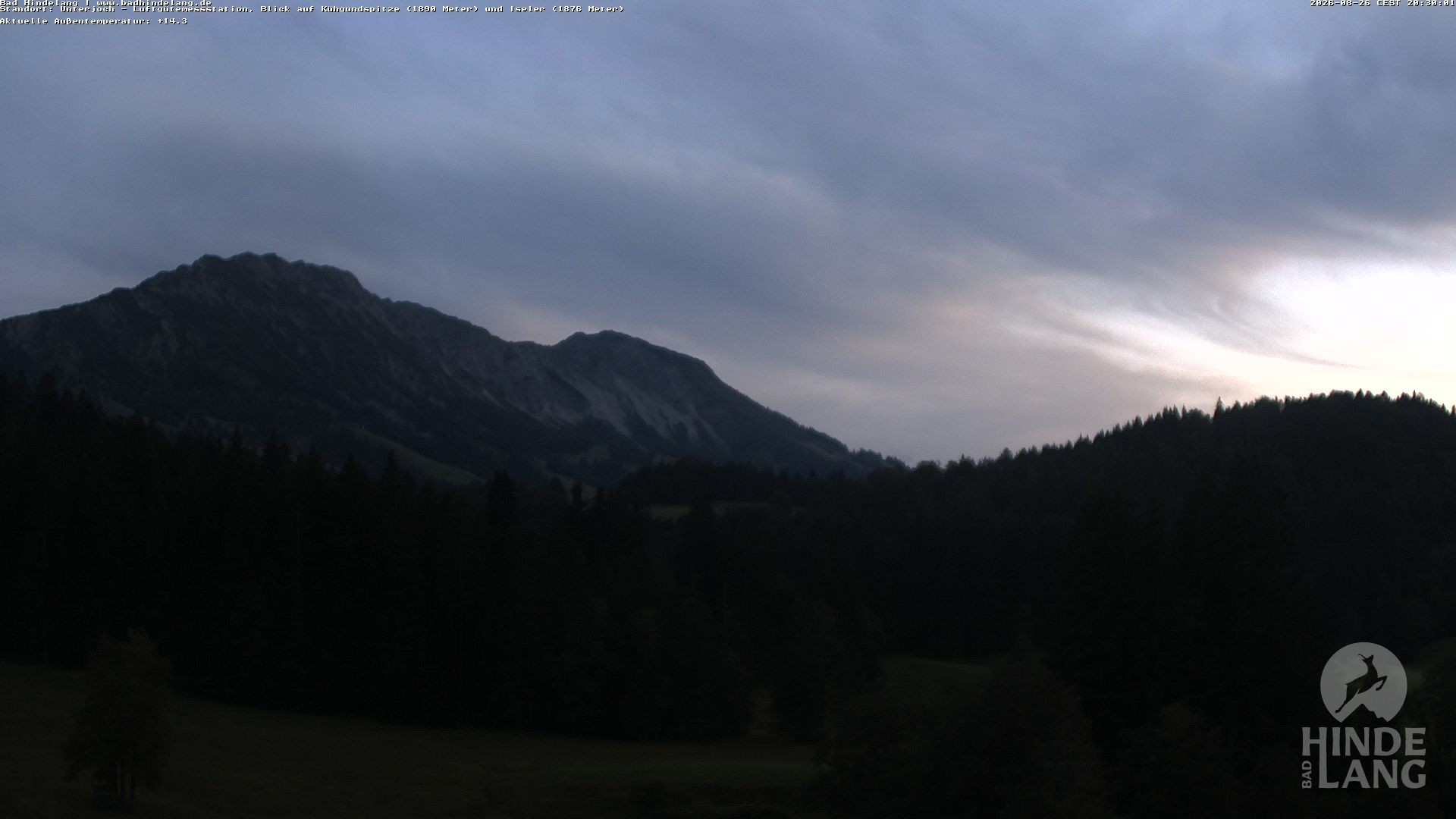 Archiv Foto Webcam Aussicht von der Region Unterjoch