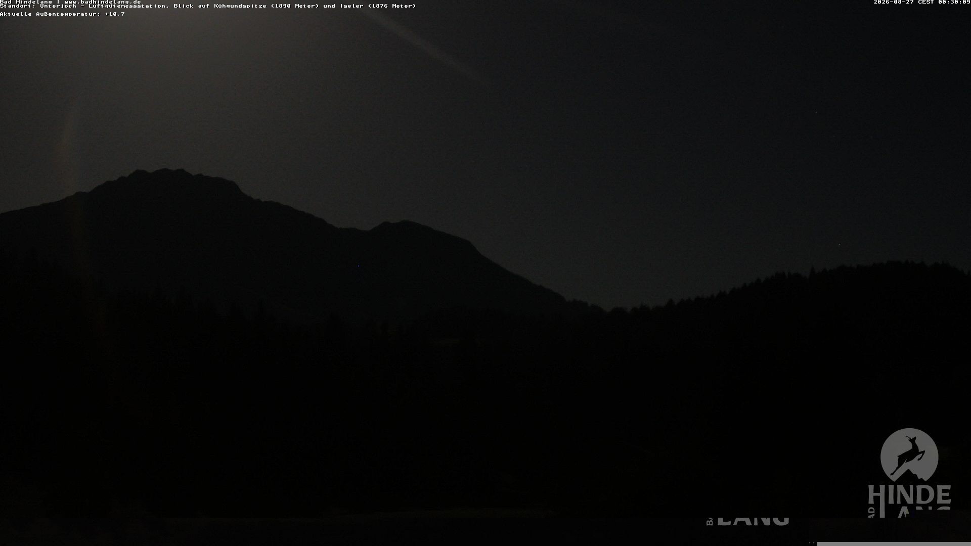 Archiv Foto Webcam Aussicht von der Region Unterjoch