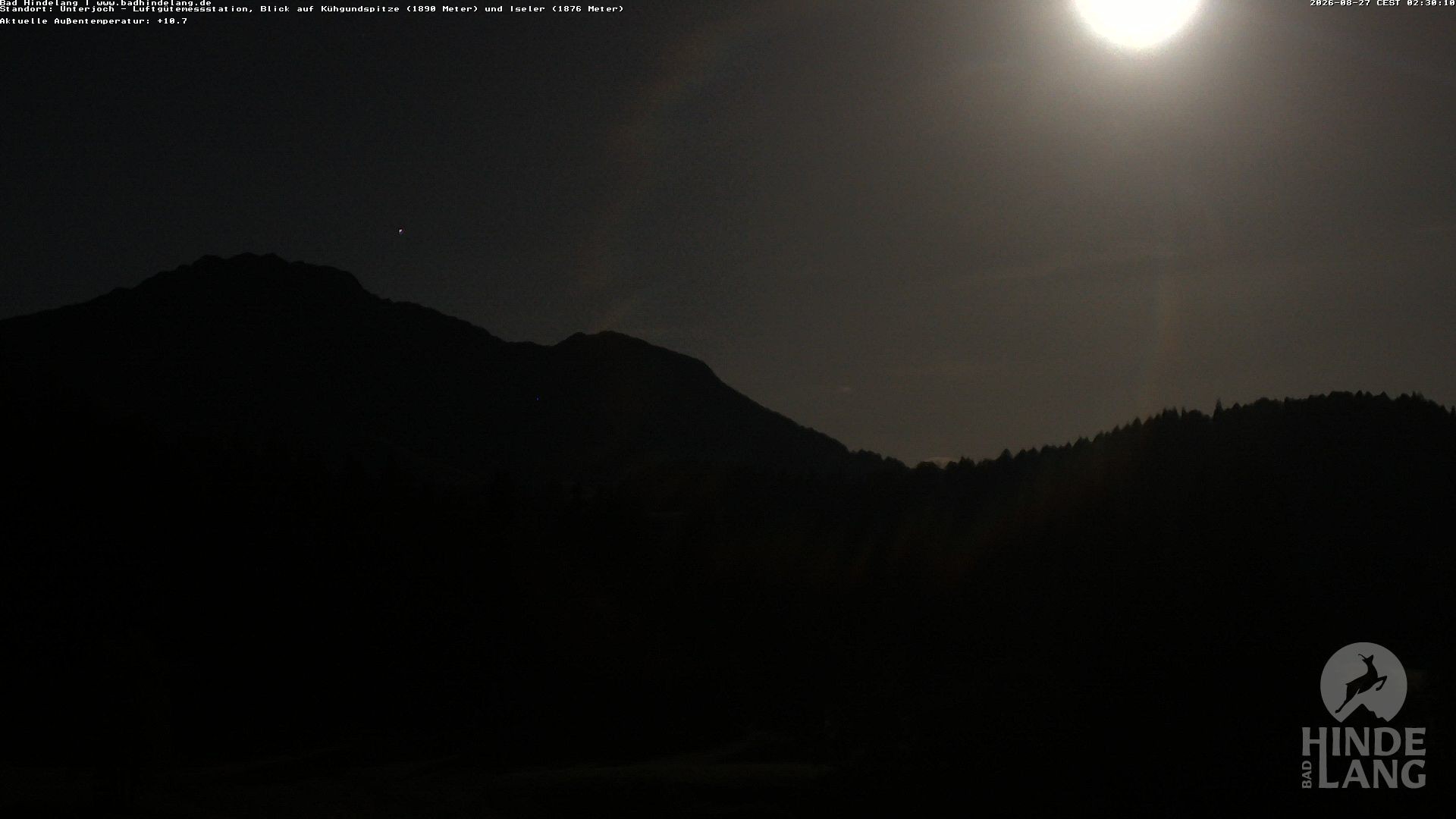 Archiv Foto Webcam Aussicht von der Region Unterjoch