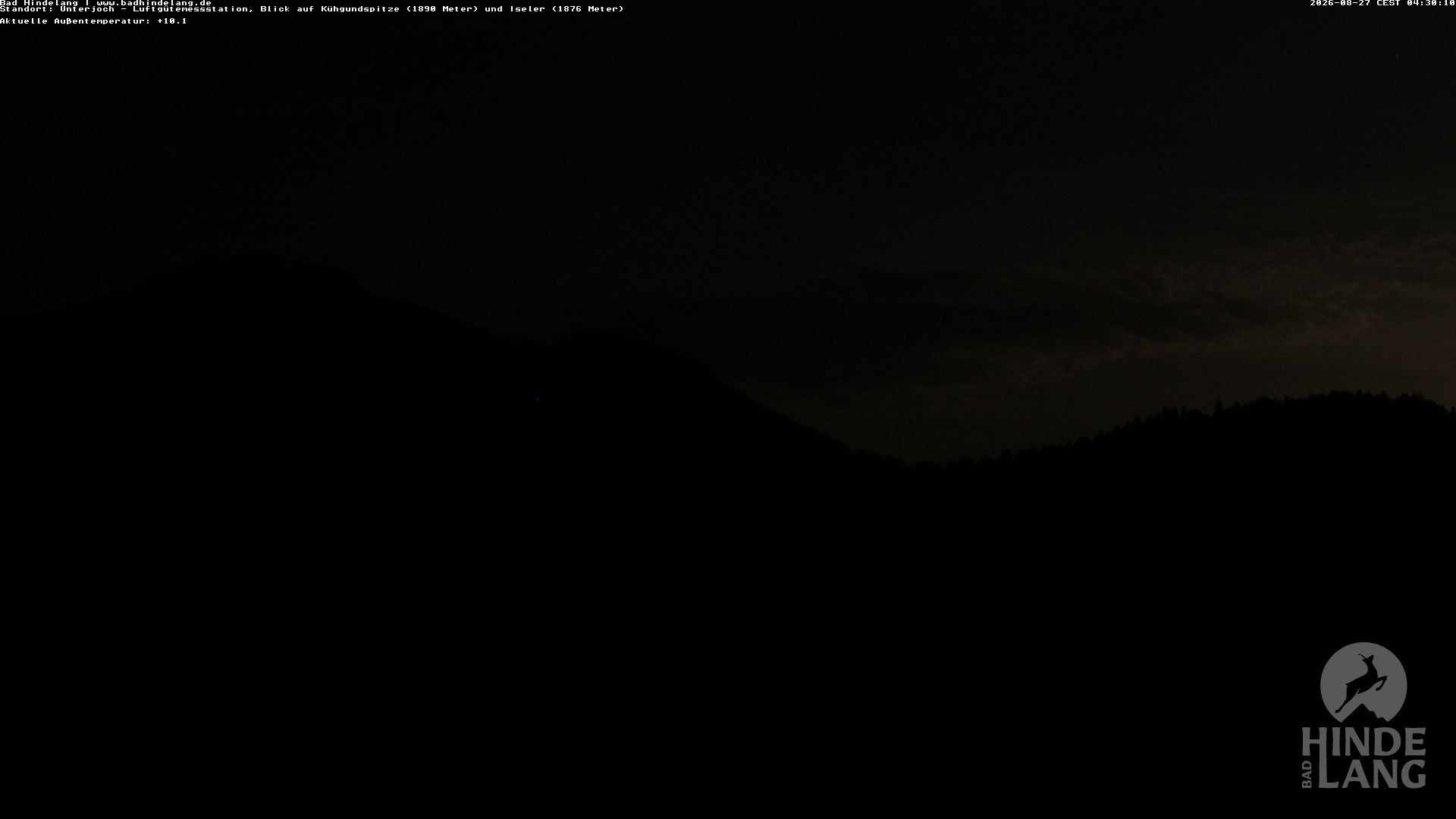 Archiv Foto Webcam Aussicht von der Region Unterjoch