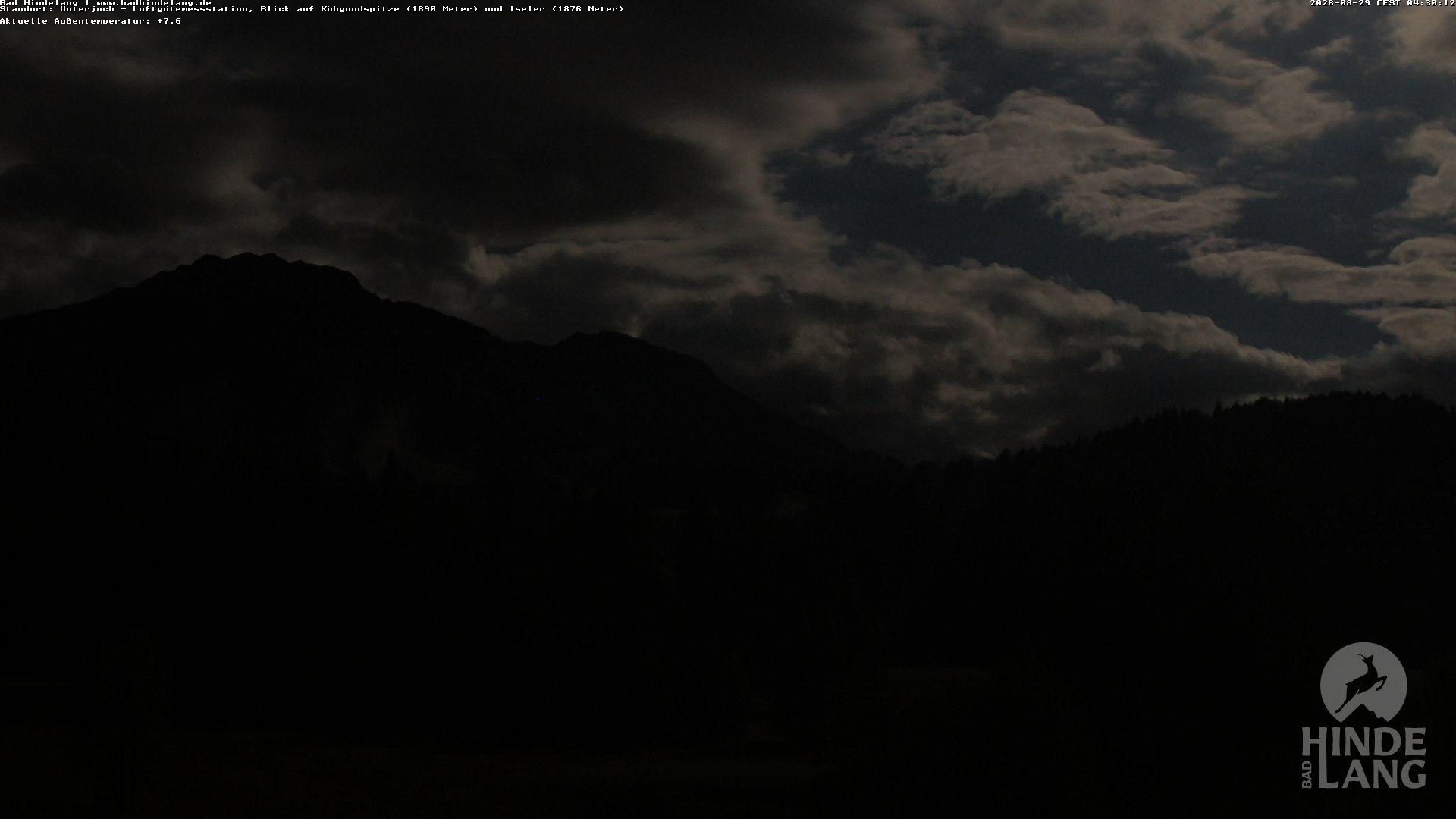 Archiv Foto Webcam Aussicht von der Region Unterjoch