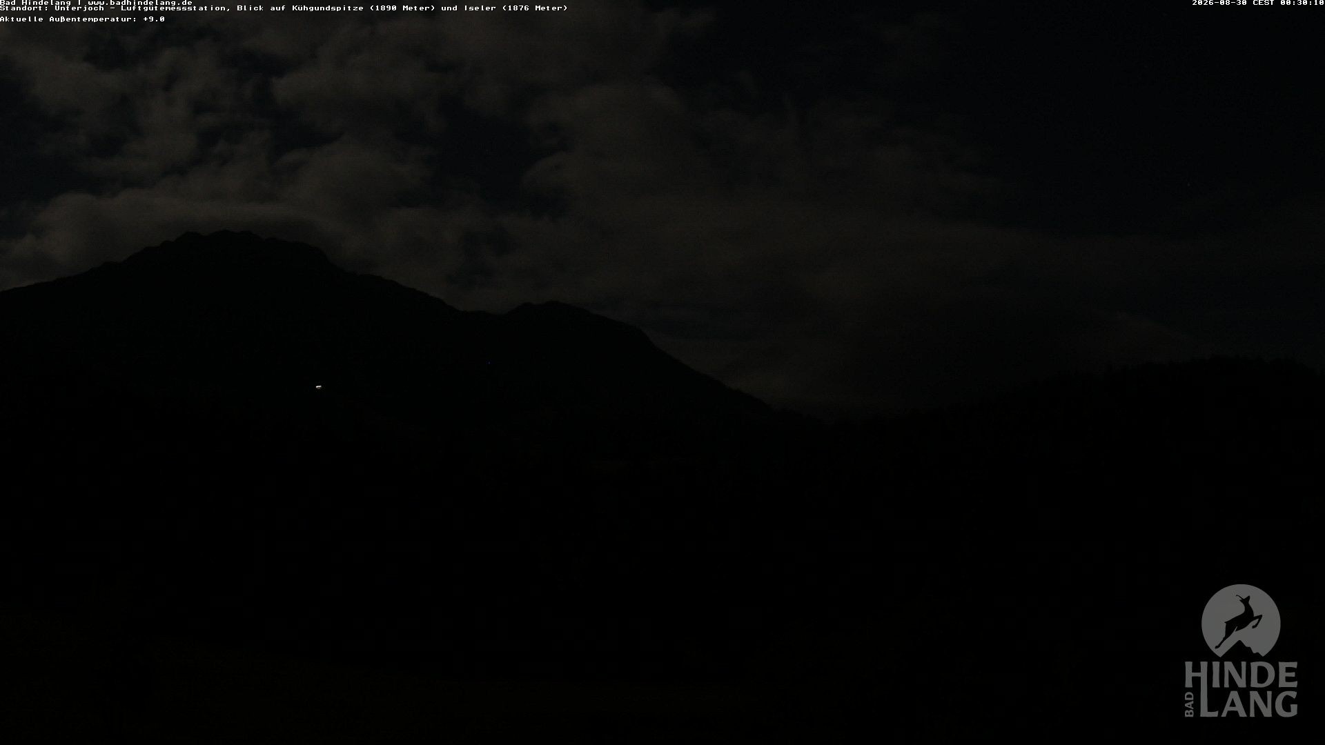 Archiv Foto Webcam Aussicht von der Region Unterjoch