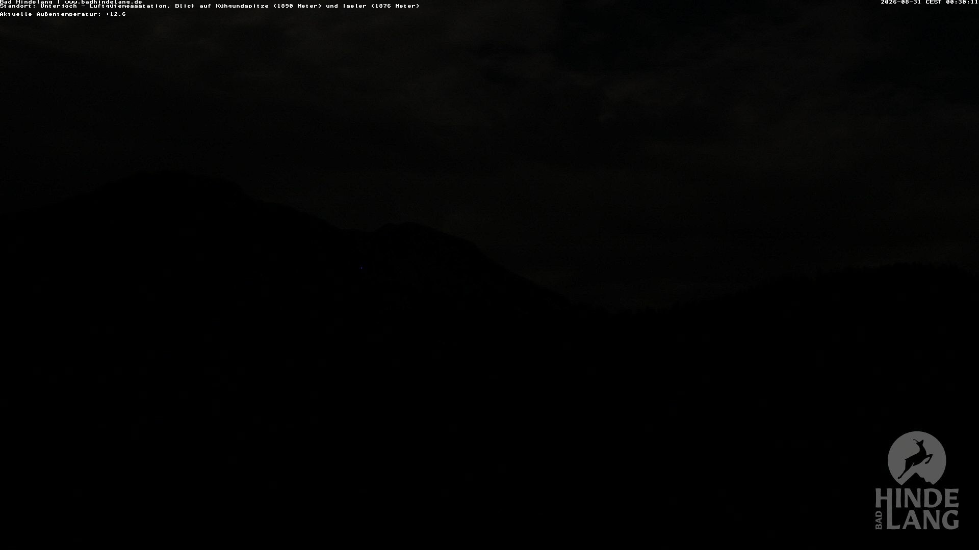 Archiv Foto Webcam Aussicht von der Region Unterjoch