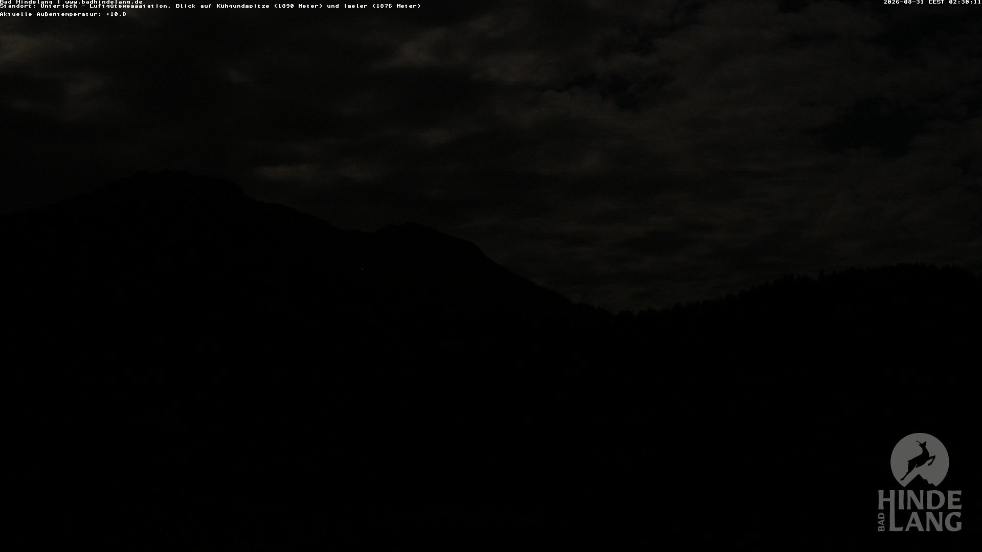 Archiv Foto Webcam Aussicht von der Region Unterjoch