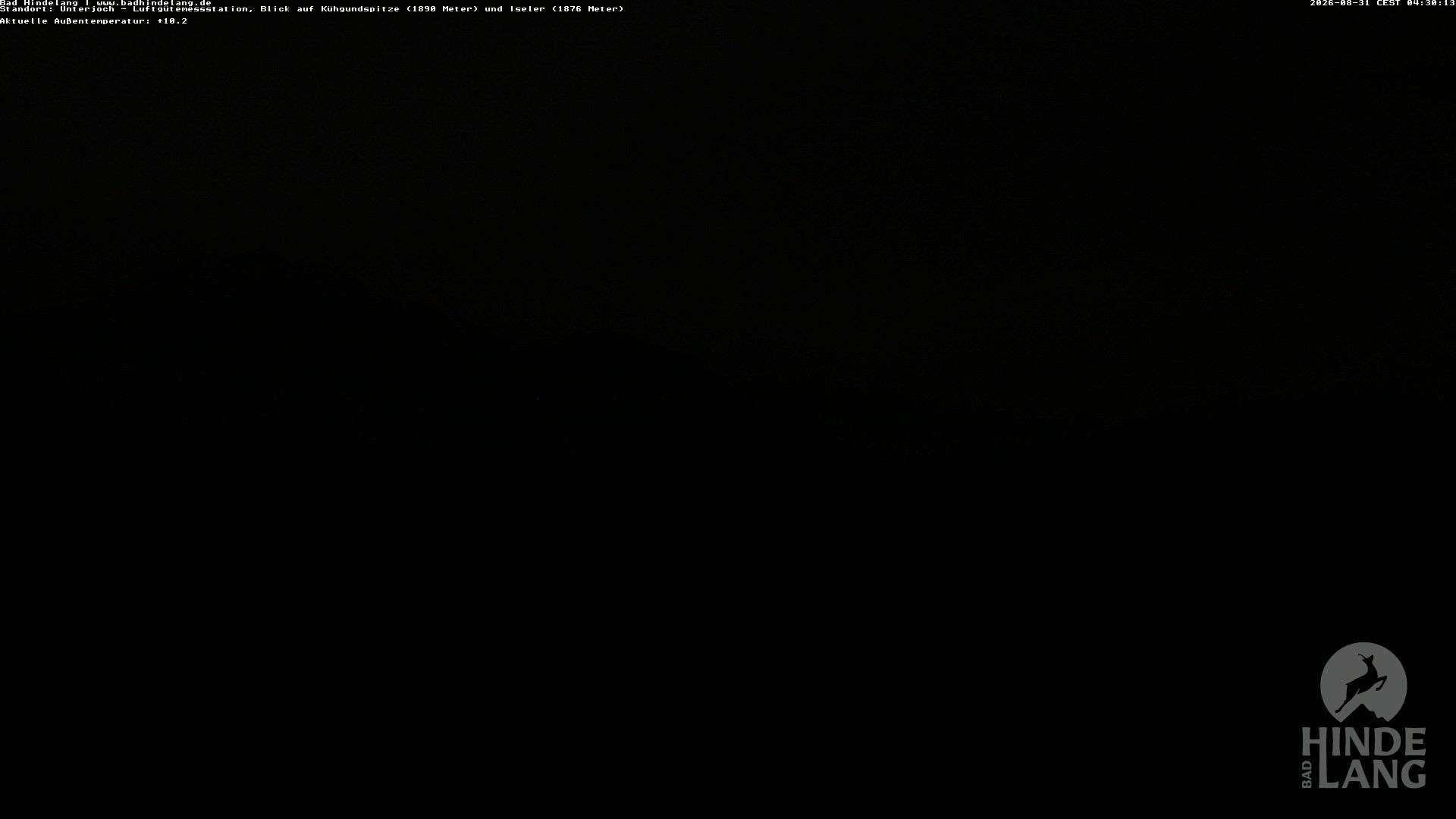 Archiv Foto Webcam Aussicht von der Region Unterjoch