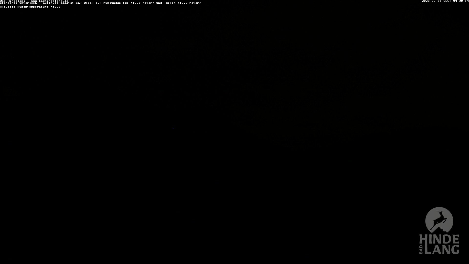 Archived image Unterjoch webcam