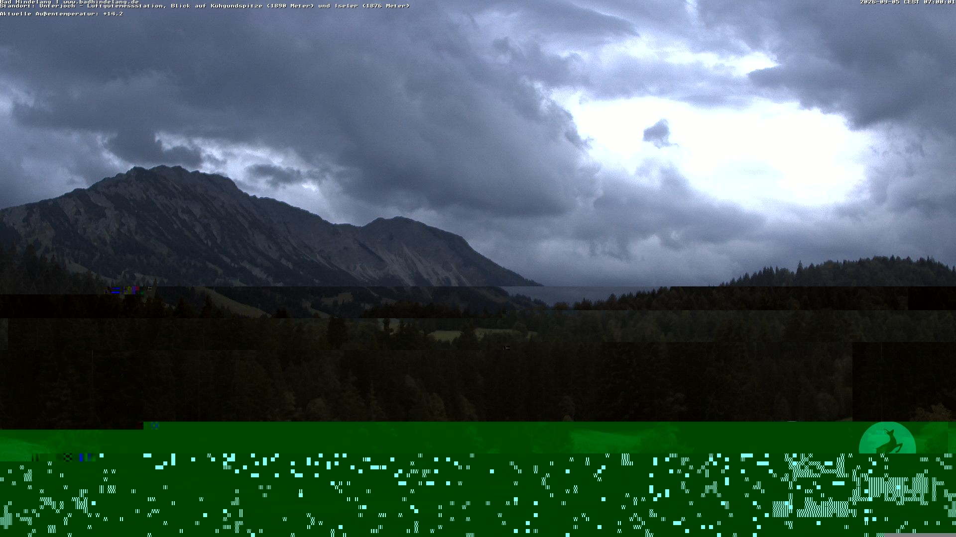 Archived image Unterjoch webcam