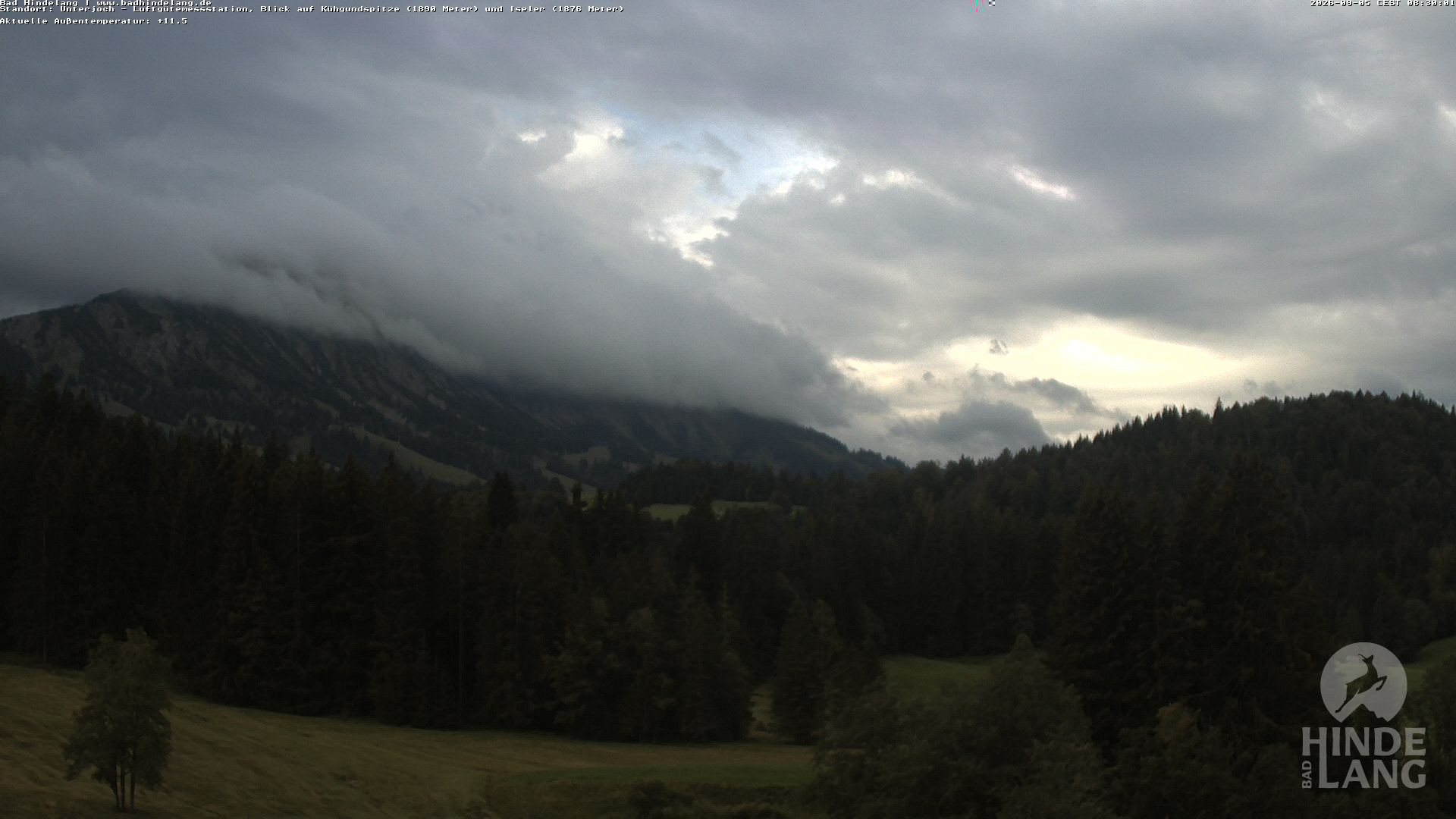 Archived image Unterjoch webcam