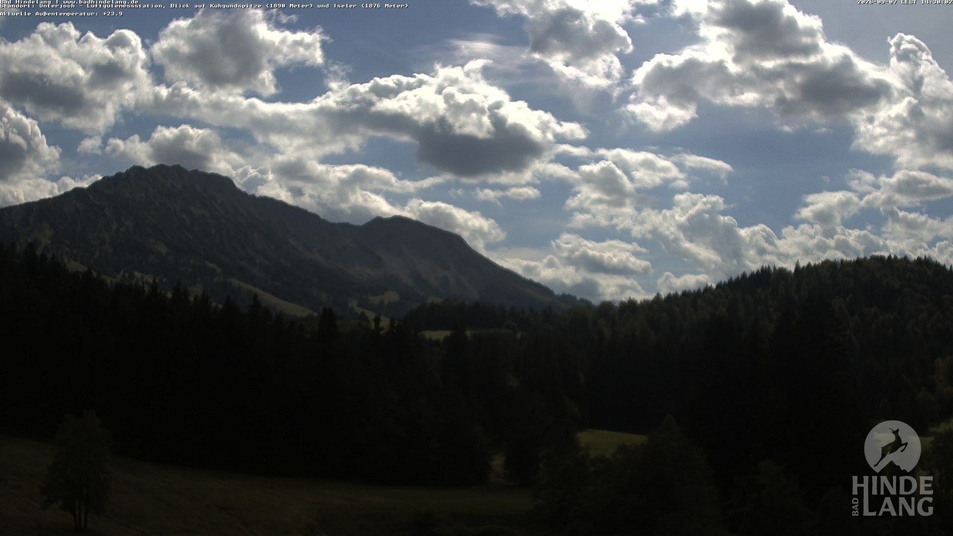 Archiv Foto Webcam Aussicht von der Region Unterjoch