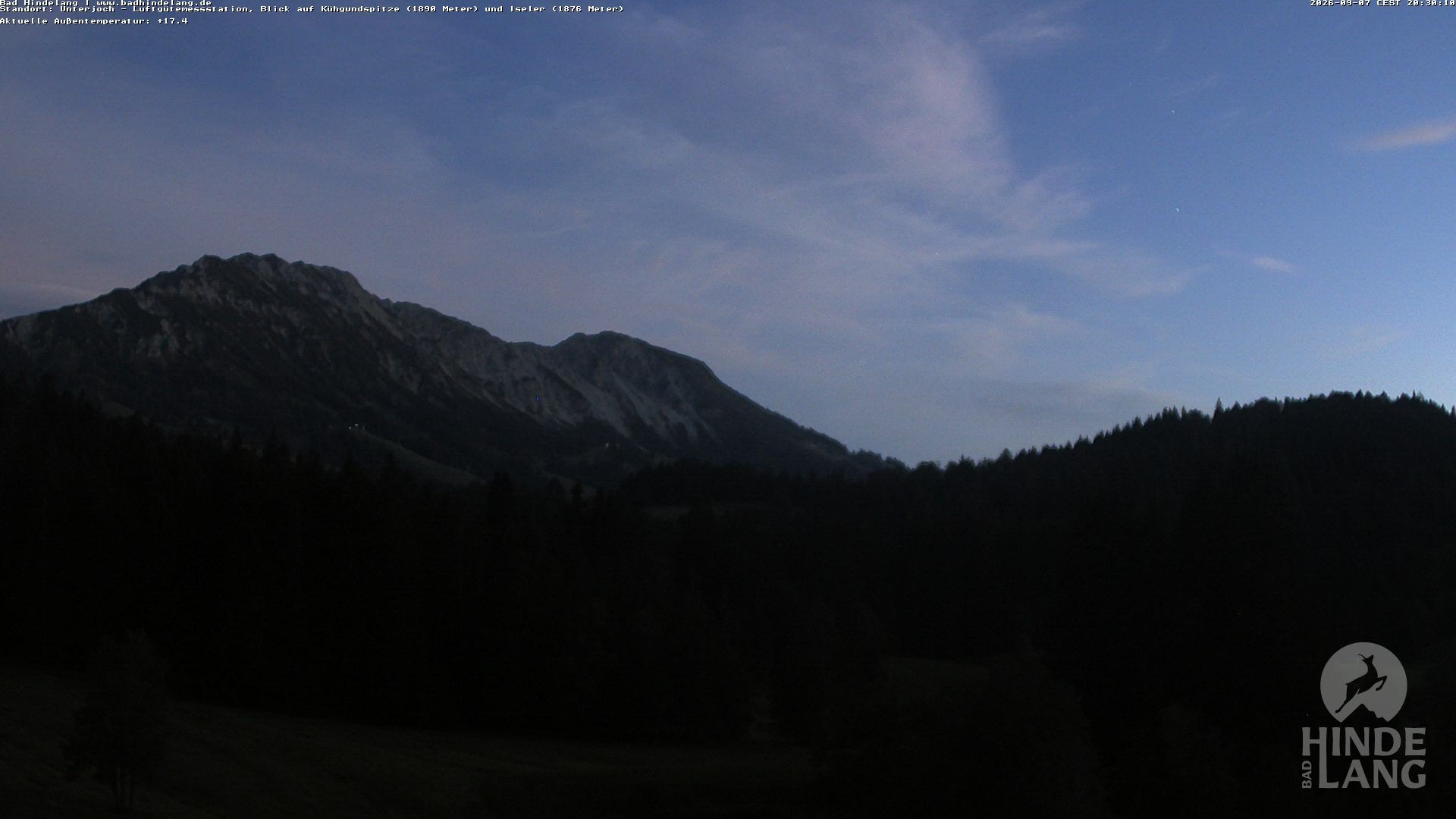 Archiv Foto Webcam Aussicht von der Region Unterjoch