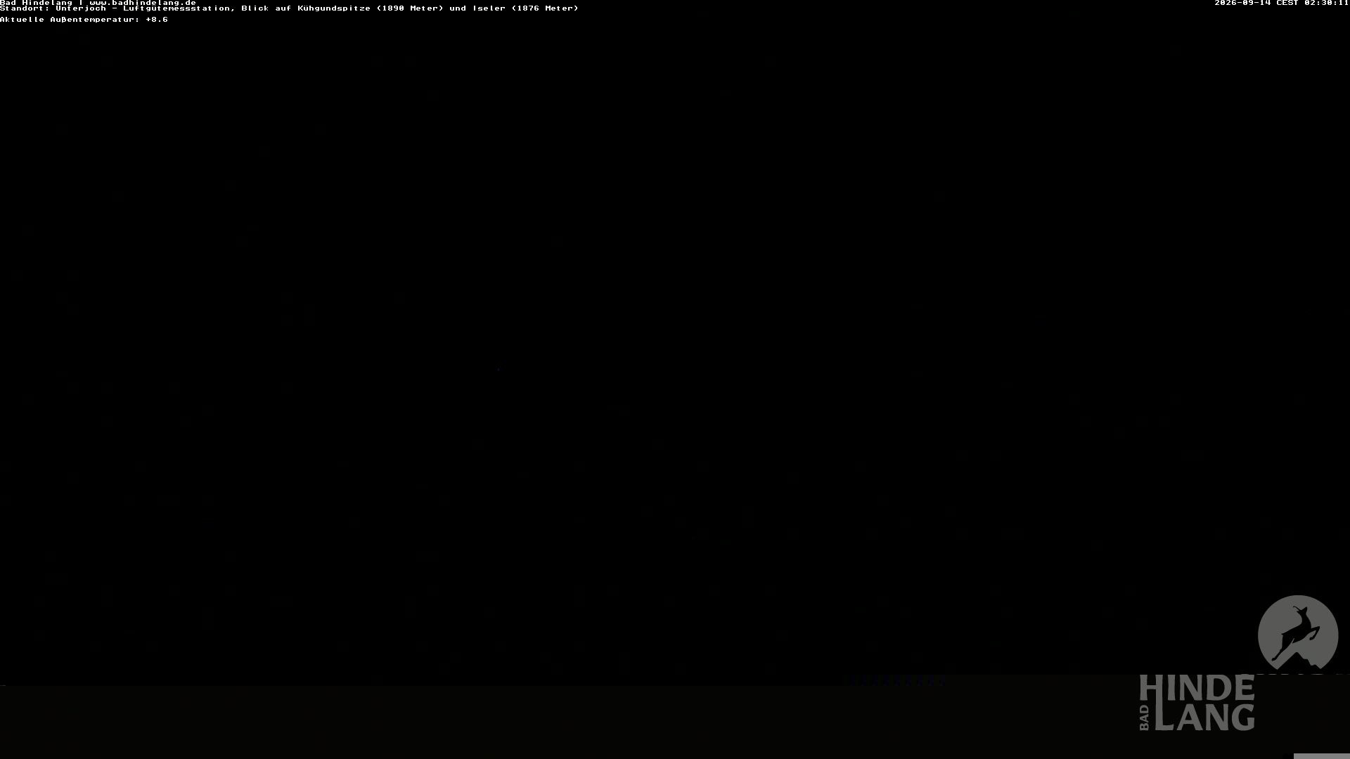 Archived image Unterjoch webcam