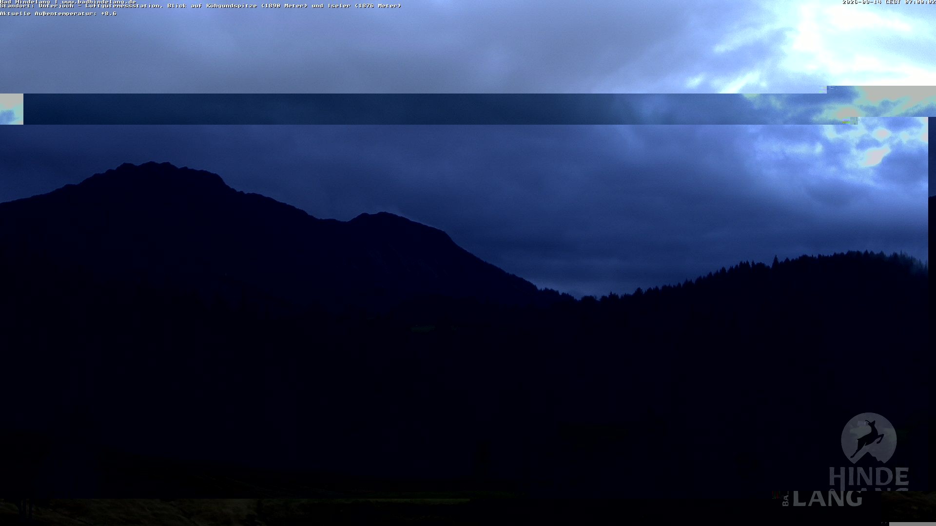 Archiv Foto Webcam Aussicht von der Region Unterjoch