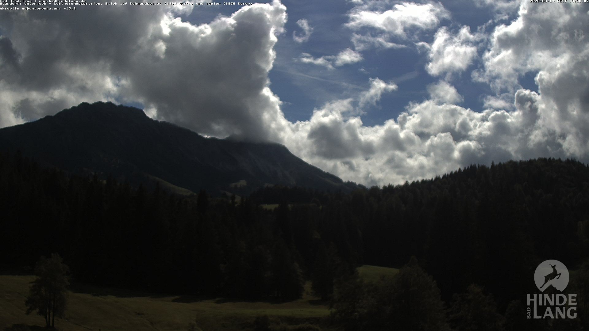 Archived image Unterjoch webcam
