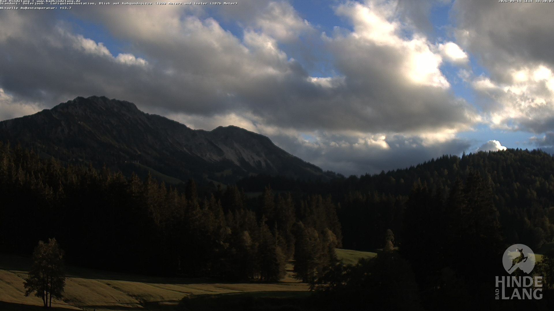 Archived image Unterjoch webcam