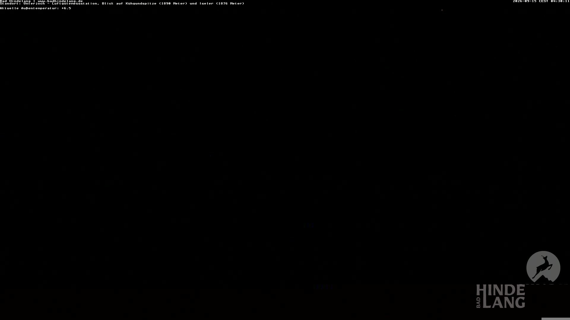 Archiv Foto Webcam Aussicht von der Region Unterjoch