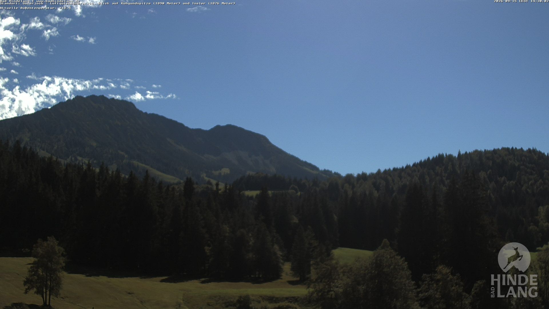 Archiv Foto Webcam Aussicht von der Region Unterjoch