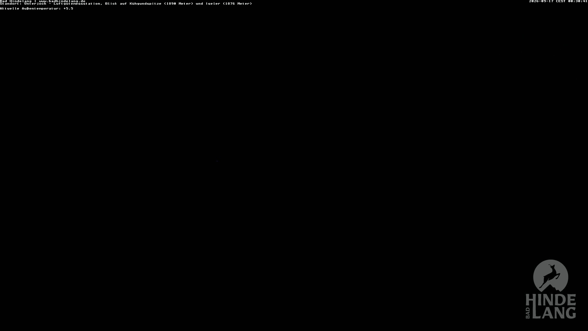 Archived image Unterjoch webcam