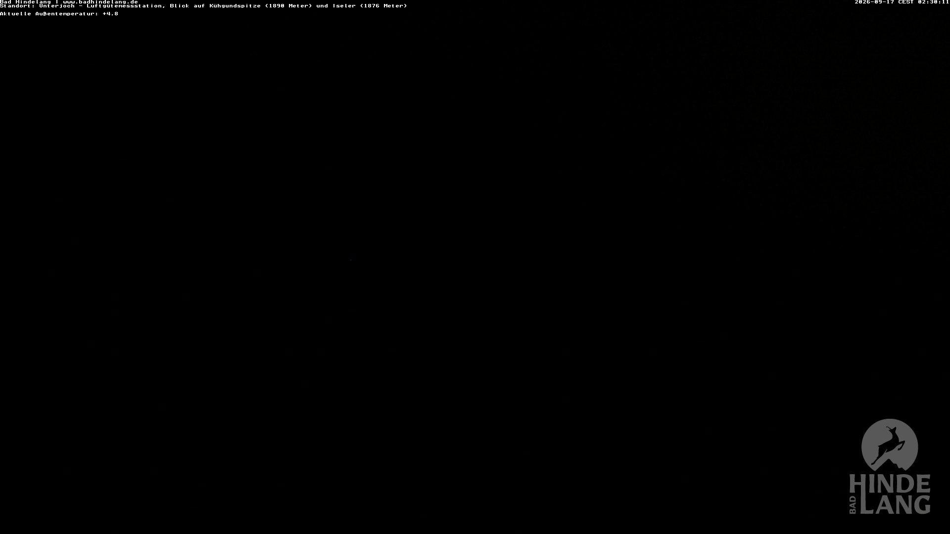 Archiv Foto Webcam Aussicht von der Region Unterjoch