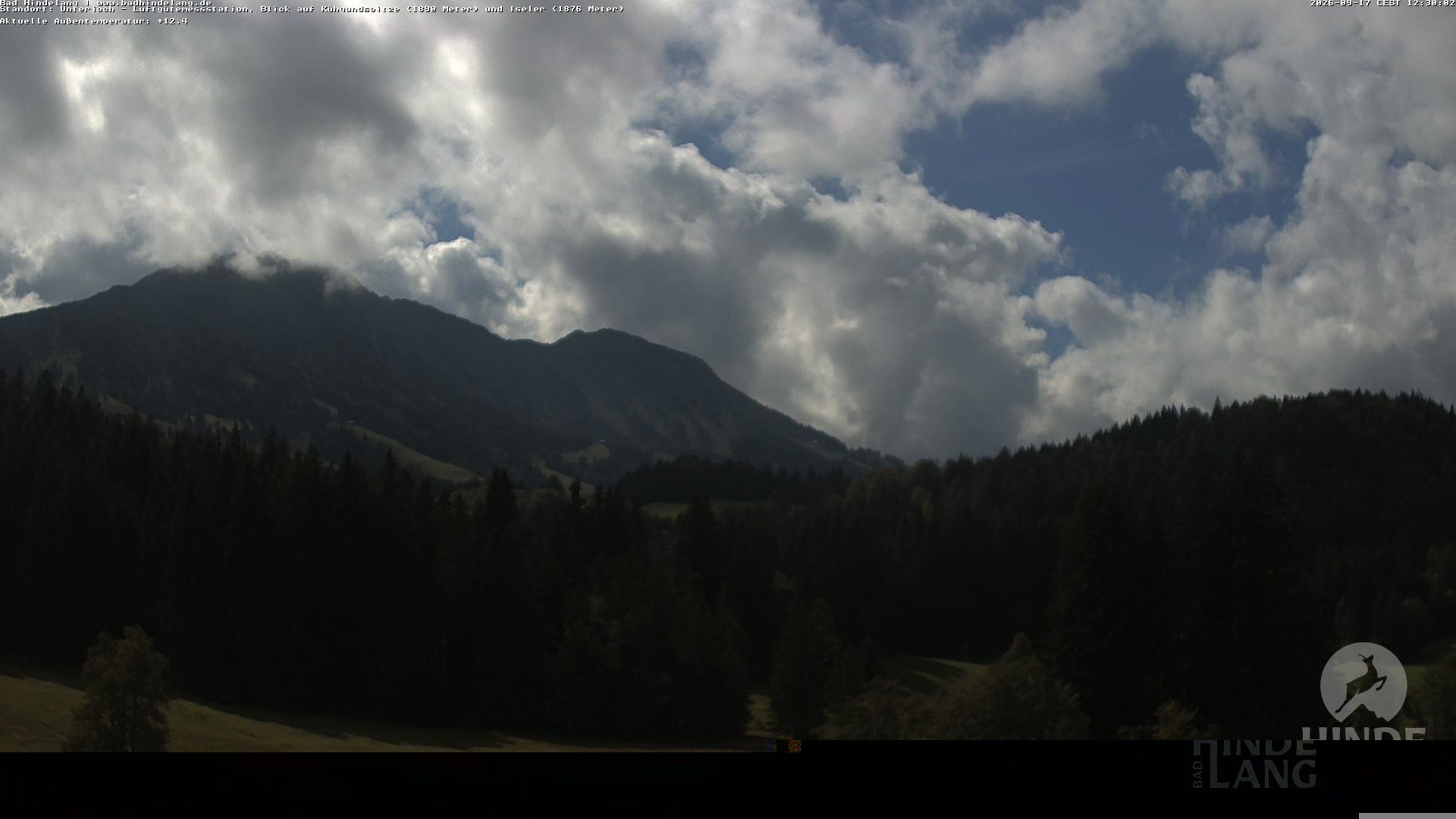 Archiv Foto Webcam Aussicht von der Region Unterjoch