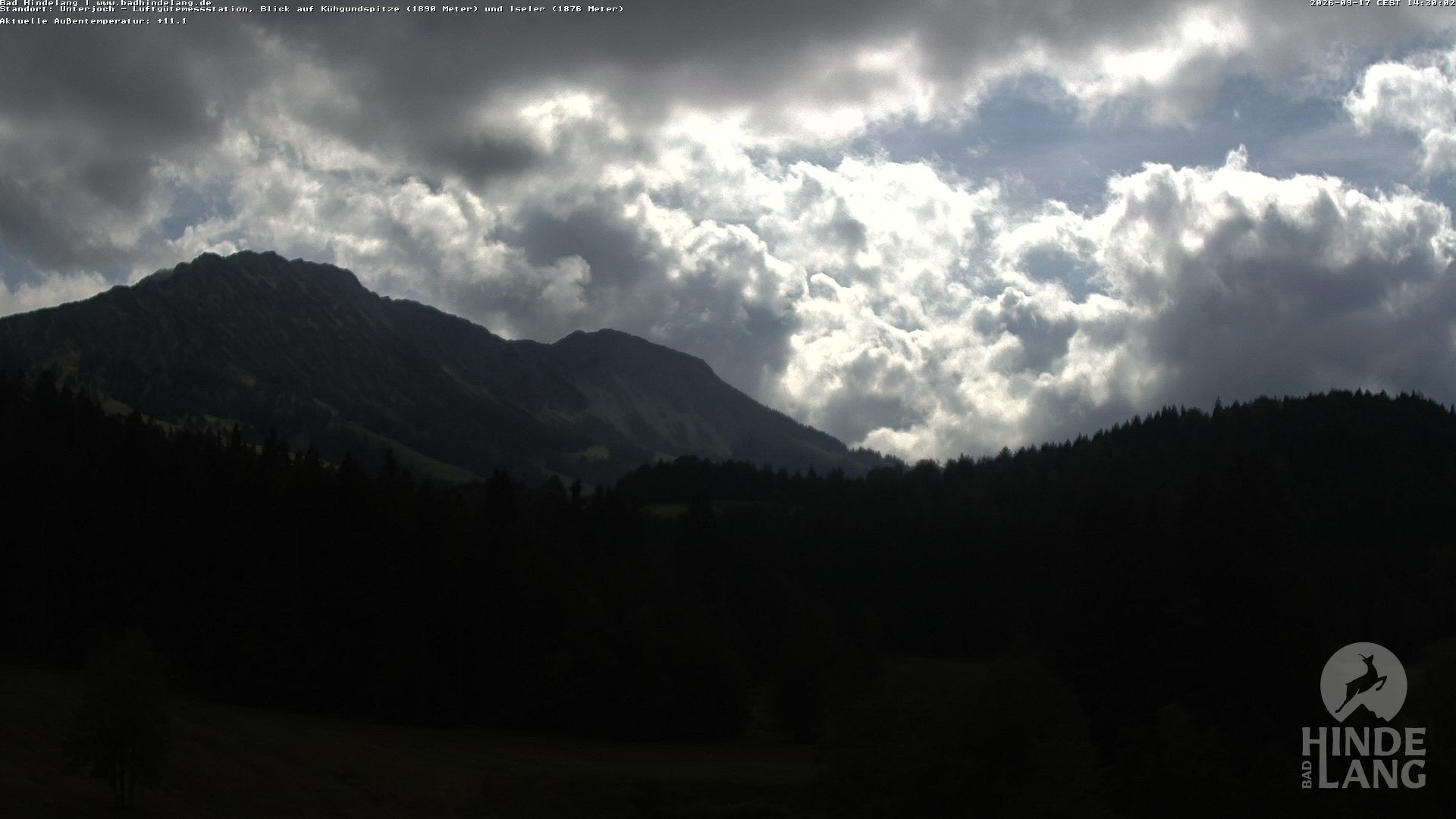Archived image Unterjoch webcam