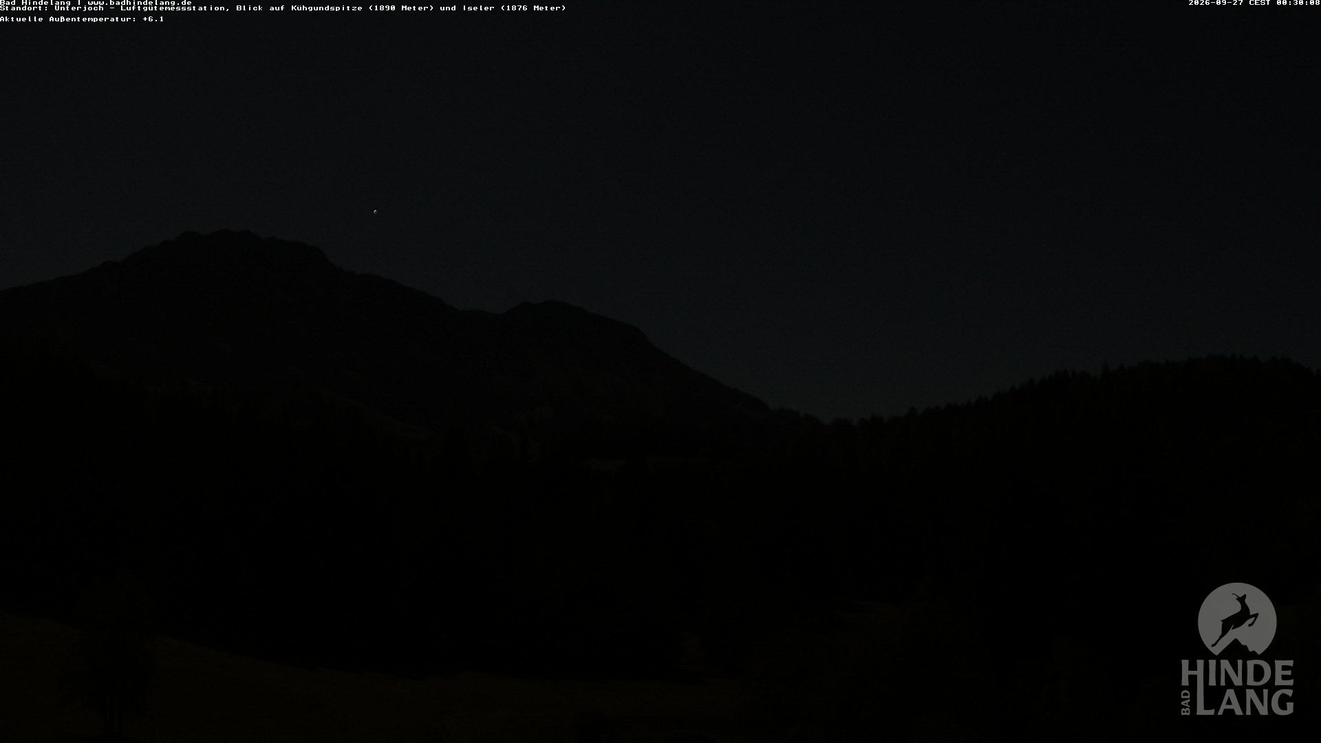 Archiv Foto Webcam Aussicht von der Region Unterjoch