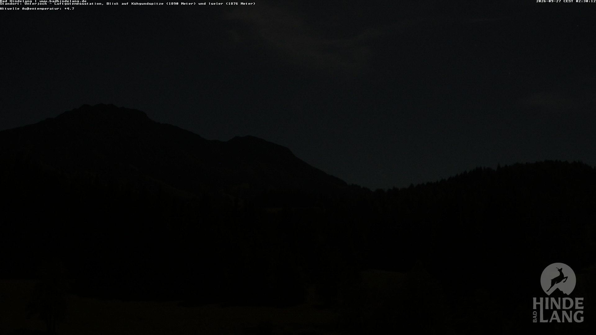 Archiv Foto Webcam Aussicht von der Region Unterjoch