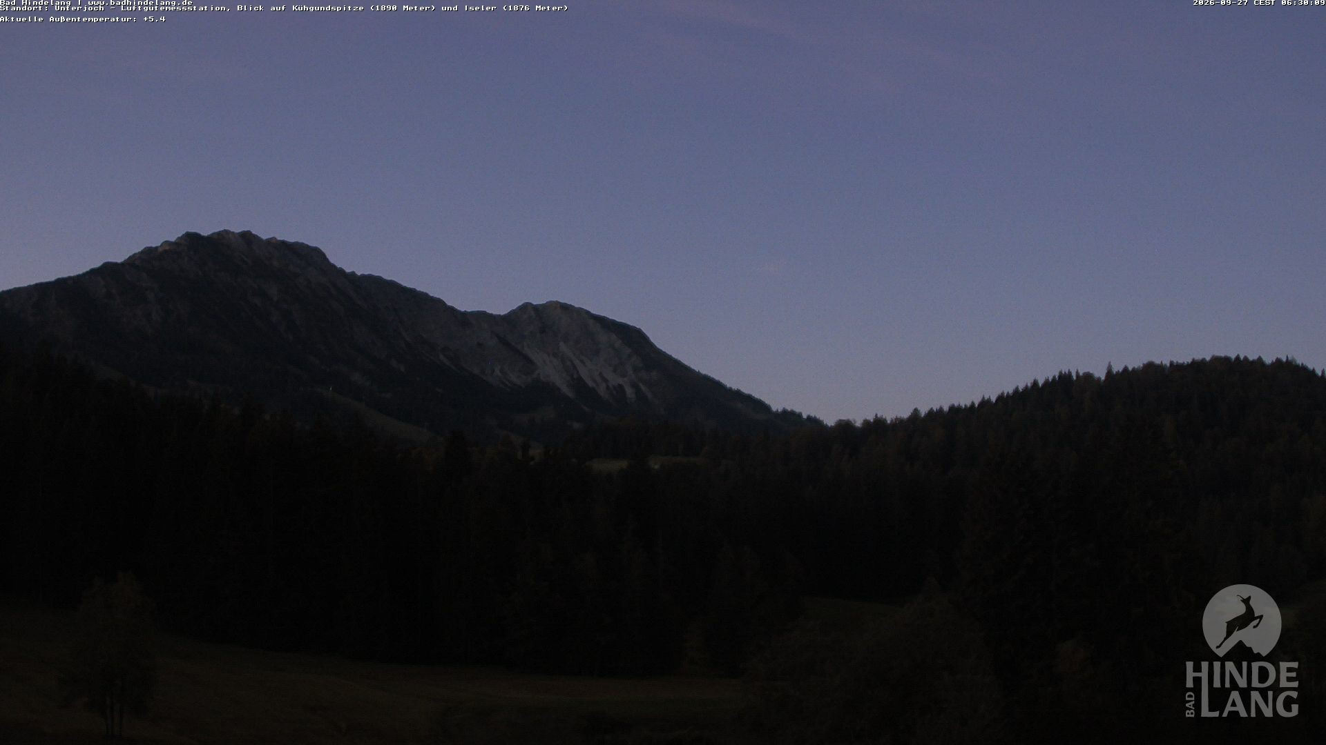 Archiv Foto Webcam Aussicht von der Region Unterjoch